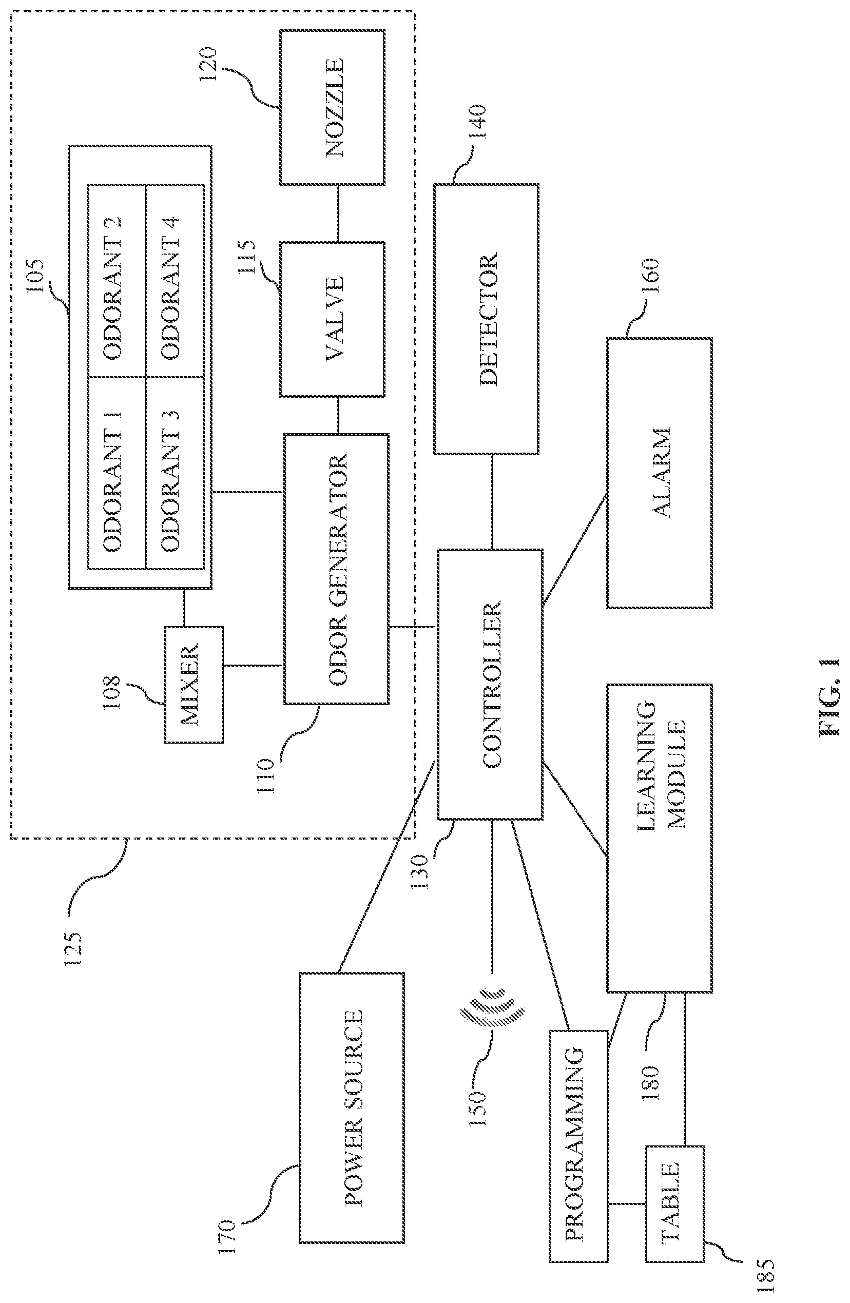 Patent US12318550 Figure 1 – Device and method for controlling respiration during sleep
