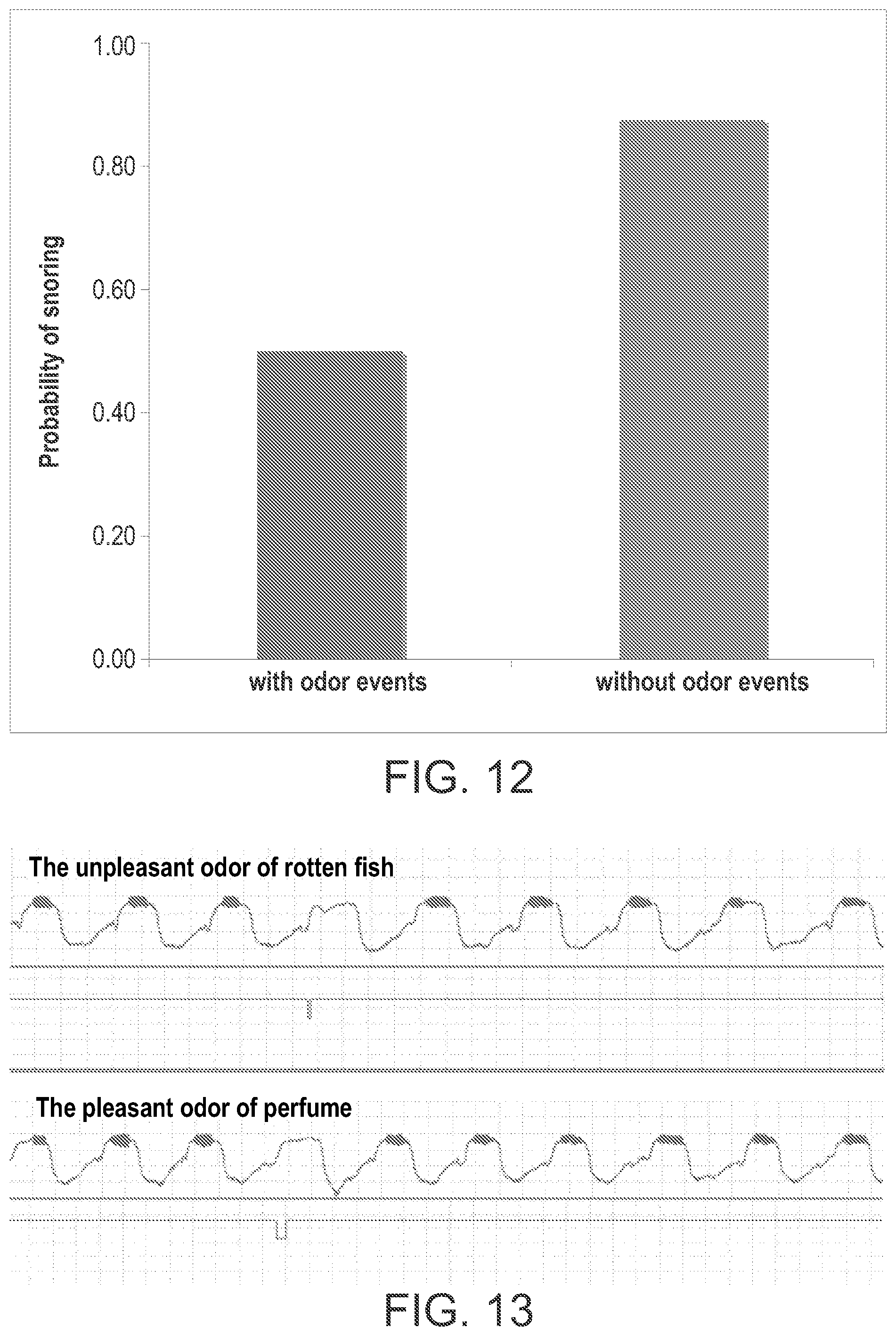 Patent US12318550 Figure 10 – Device and method for controlling respiration during sleep