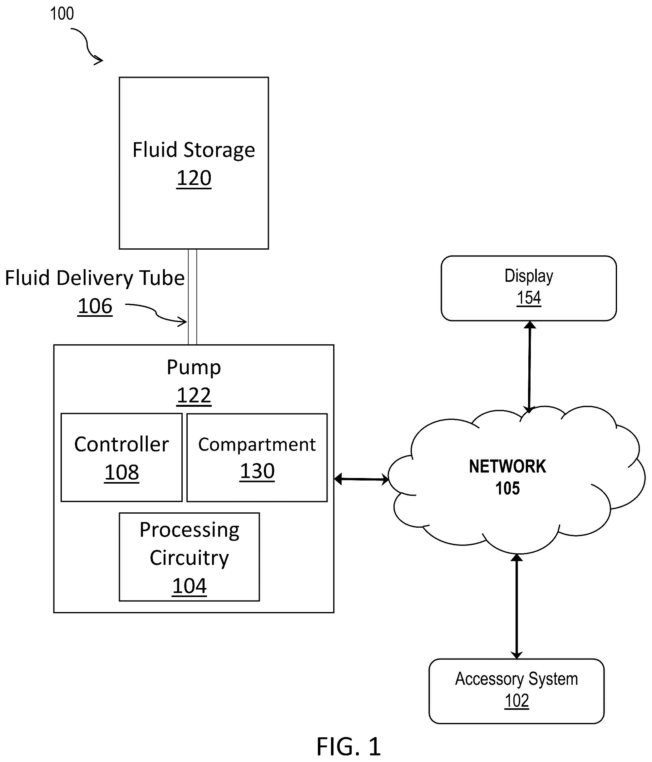 Patent US12318575 Figure 1 – Multipurpose capacitive sensor for fluid pumps
