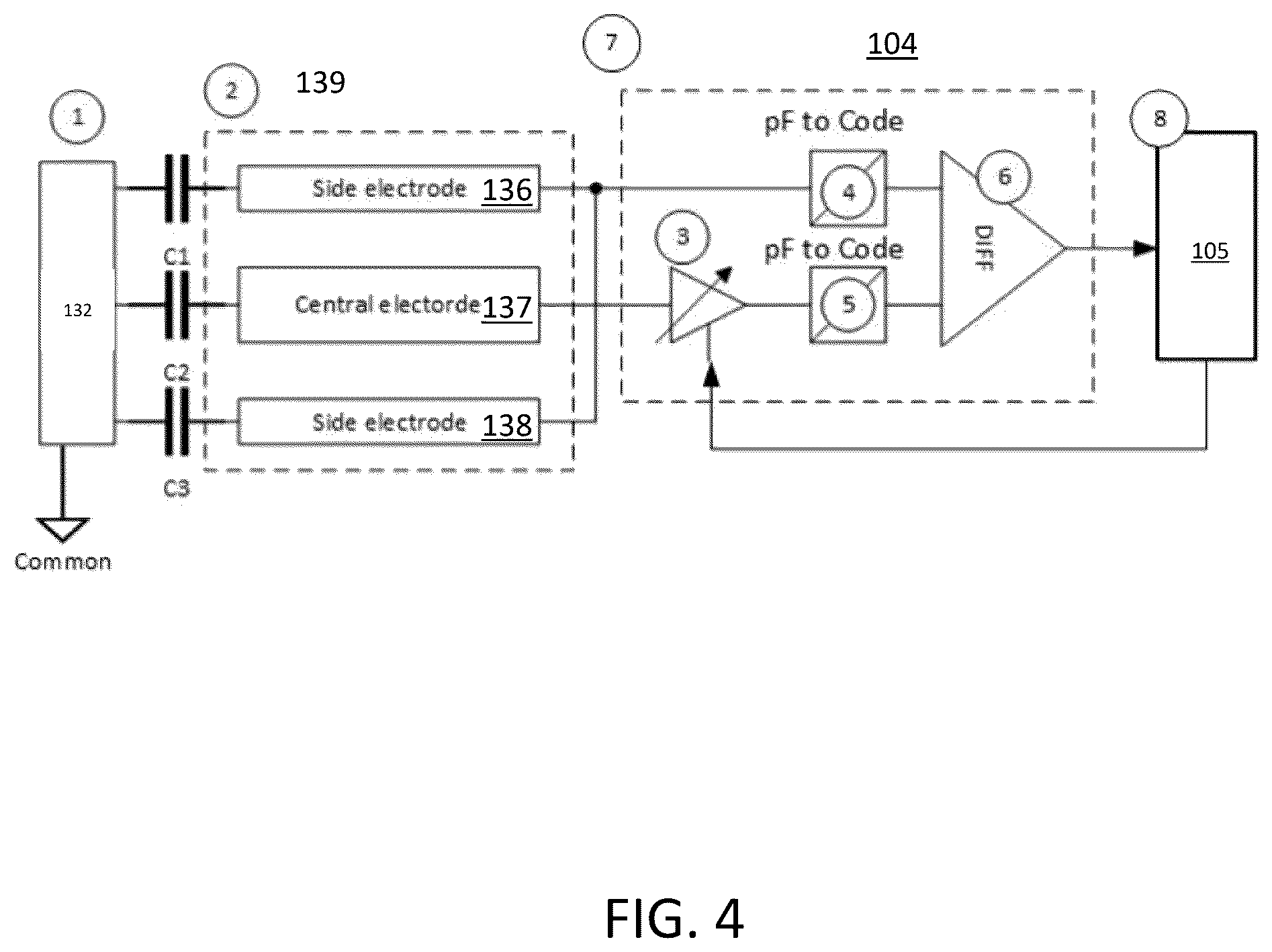 Patent US12318575 Figure 4 – Multipurpose capacitive sensor for fluid pumps