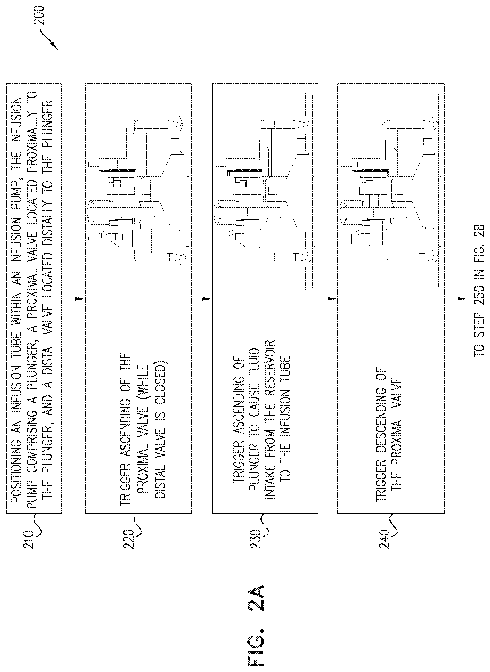 Patent US12318576 Figure 2 – Infusion pump with toggling capability
