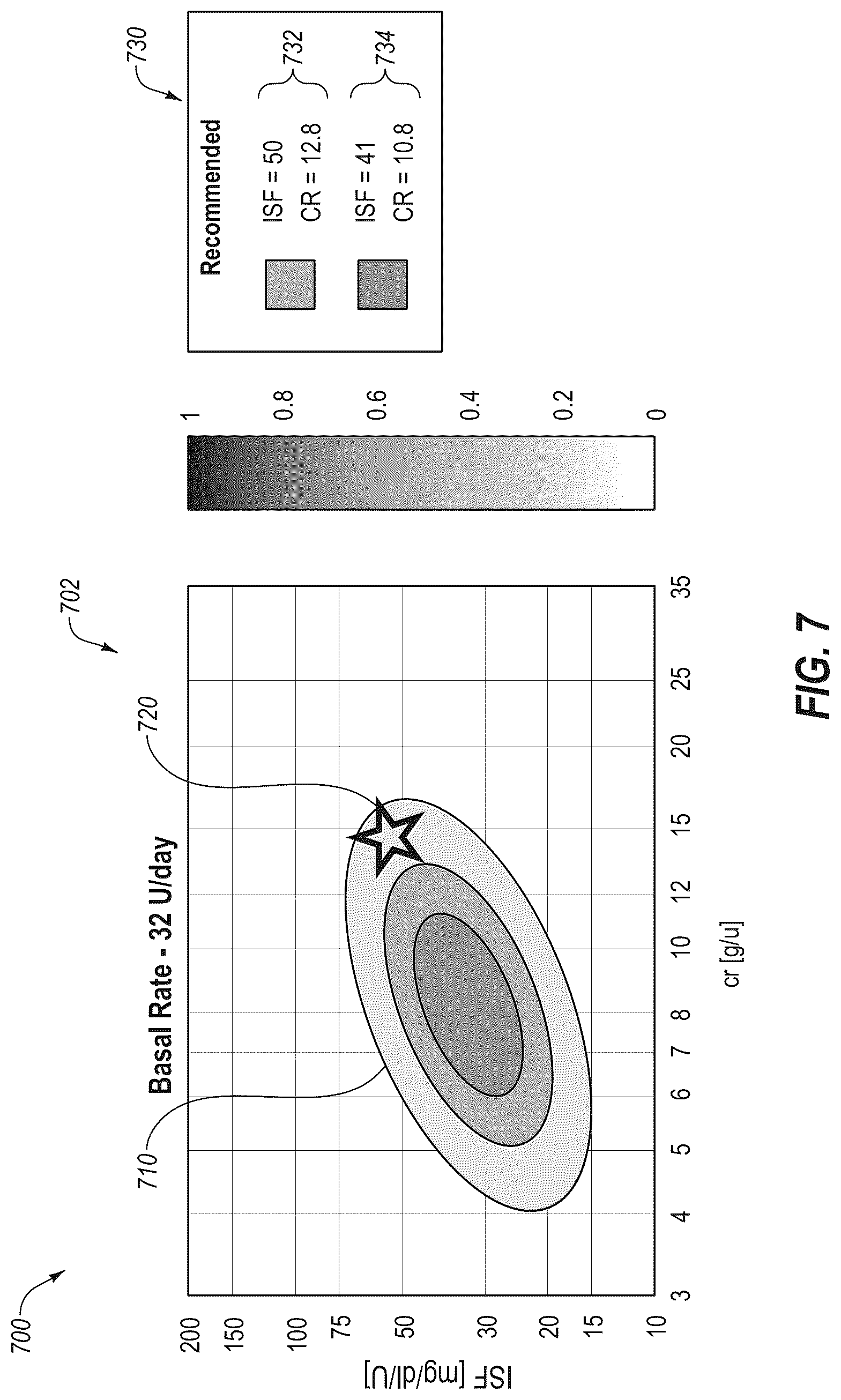Patent US12318577 Figure 10 – System and method for adjusting insulin delivery