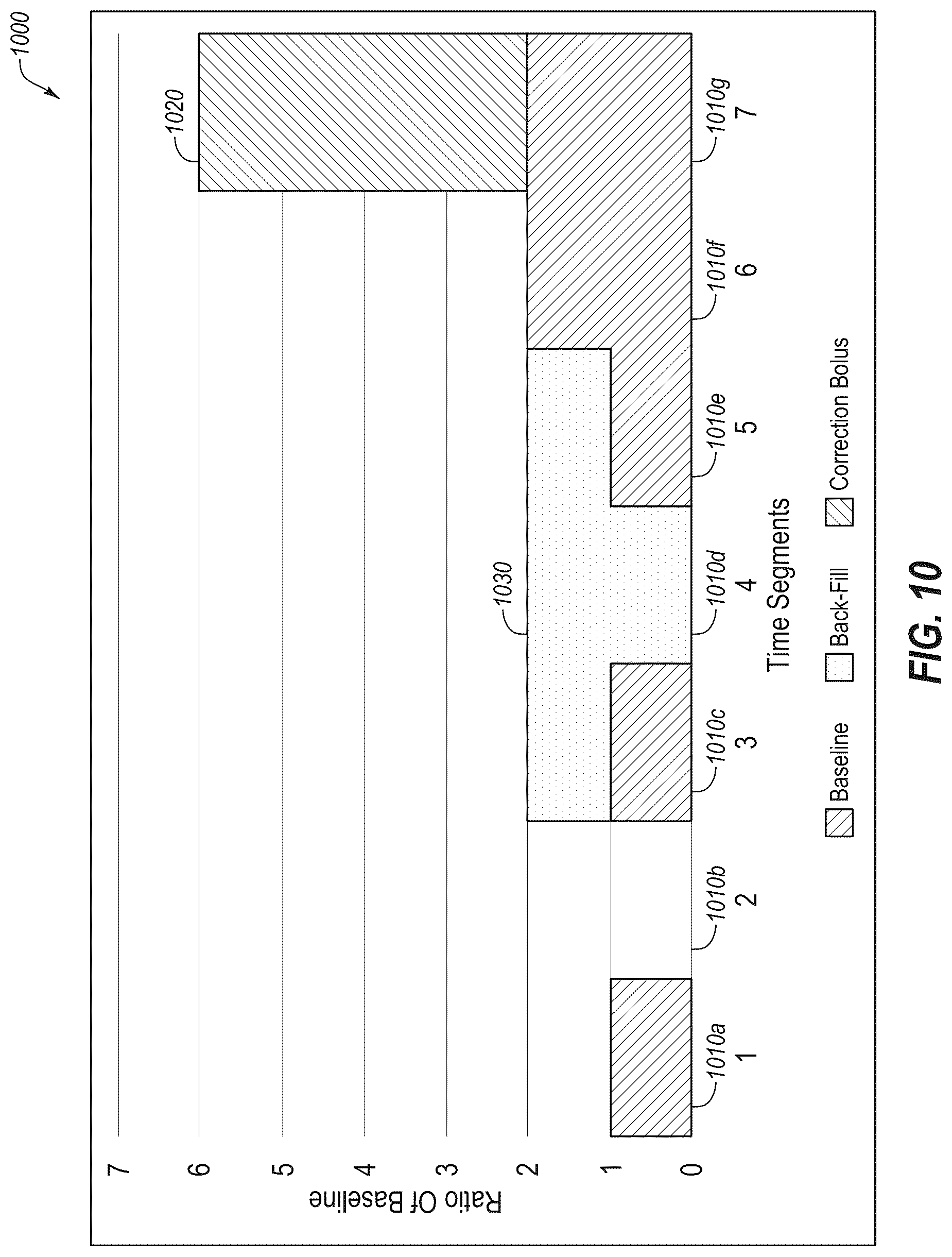 Patent US12318577 Figure 13 – System and method for adjusting insulin delivery