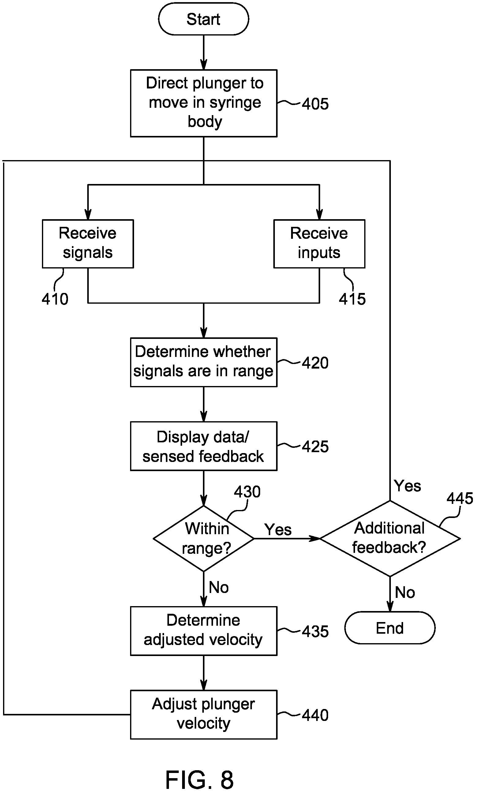 Patent US12318579 Figure 11 – Medical fluid injector