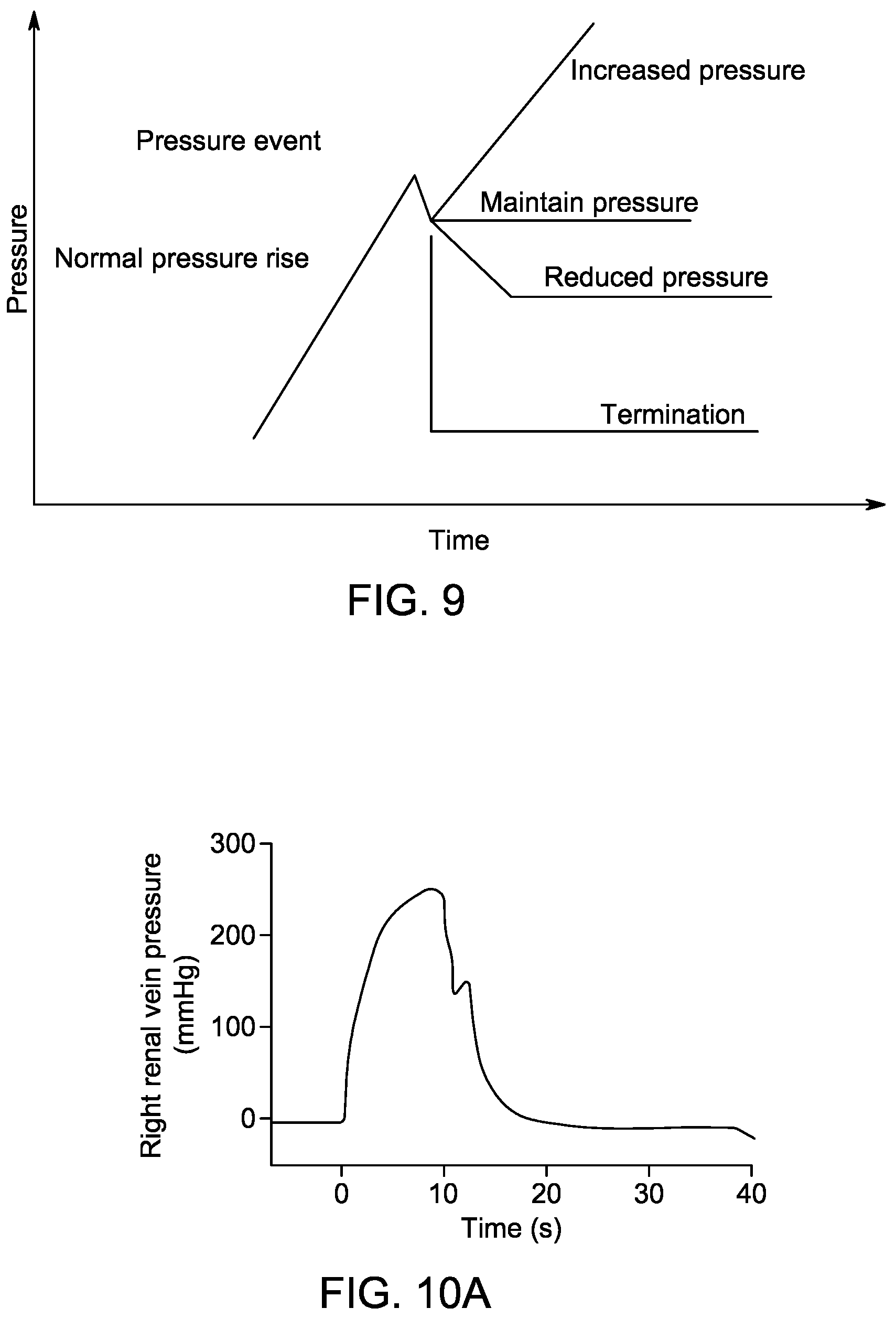 Patent US12318579 Figure 12 – Medical fluid injector