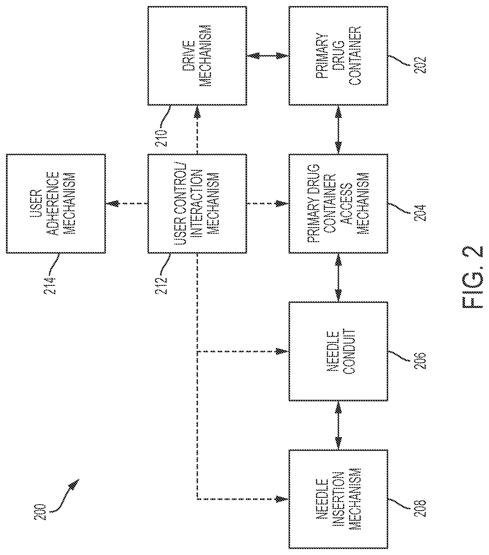 Patent US12318594 Figure 2 – On-body interlock for drug delivery device