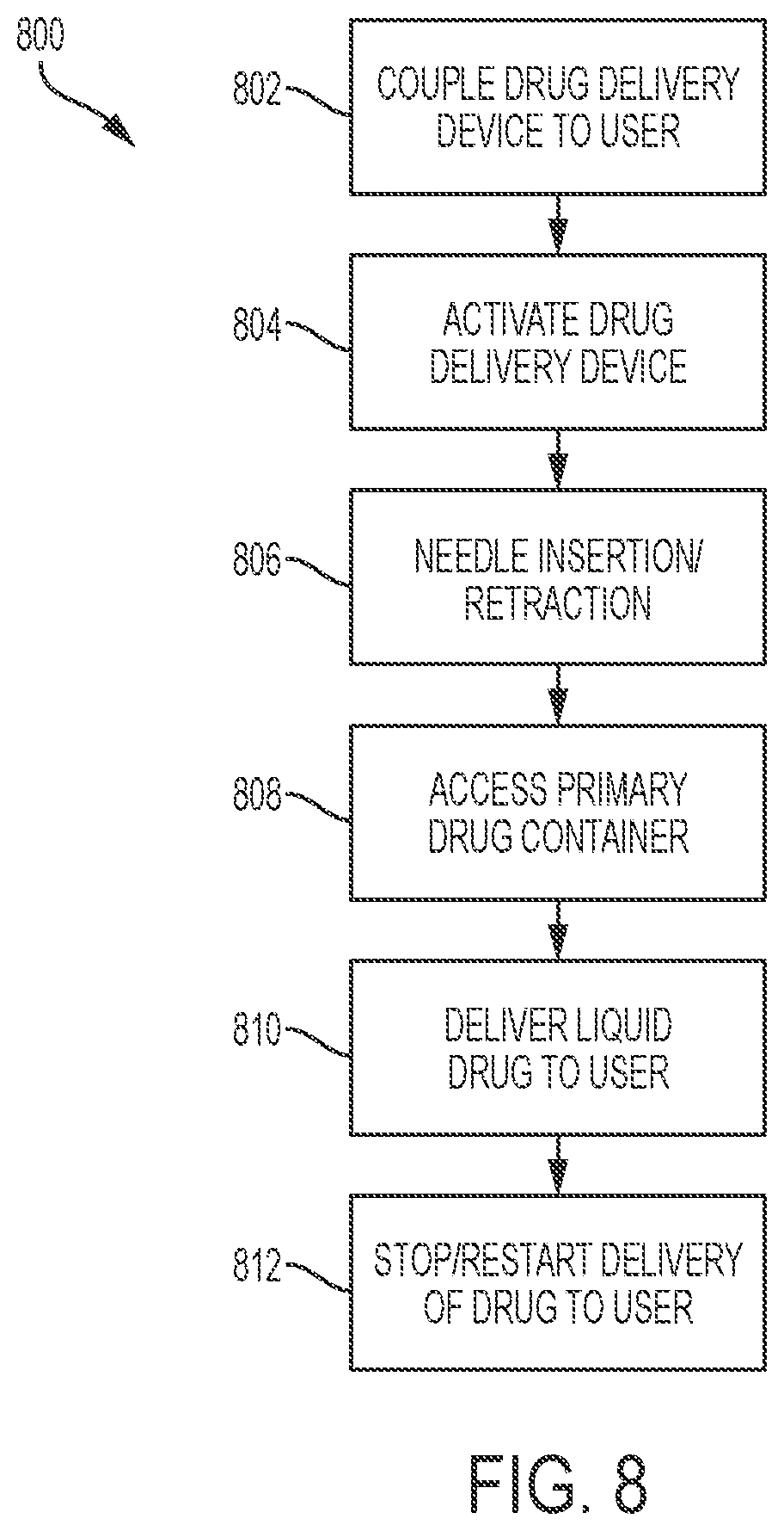 Patent US12318594 Figure 8 – On-body interlock for drug delivery device