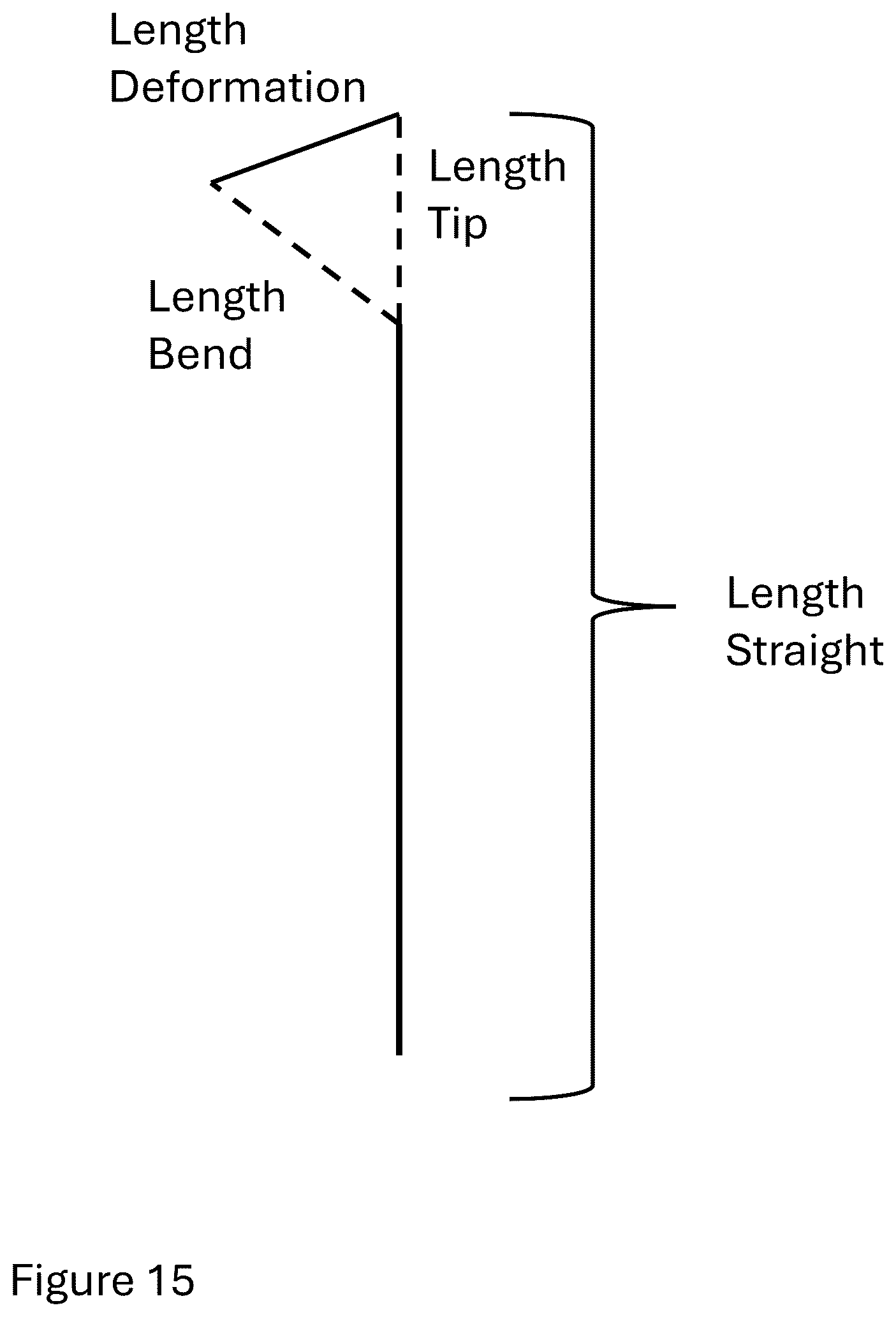 Patent US12318599 Figure 12 – Apparatus and methods for bending a needle