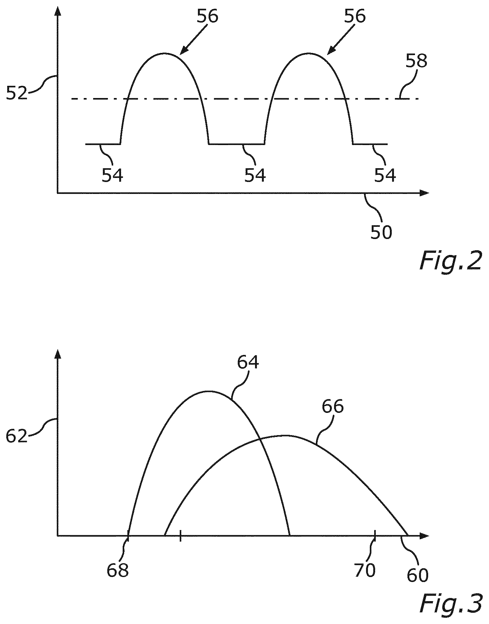Patent US12318602 Figure 2 – System for cardiac assistance, method for operating the system and cardiac support method