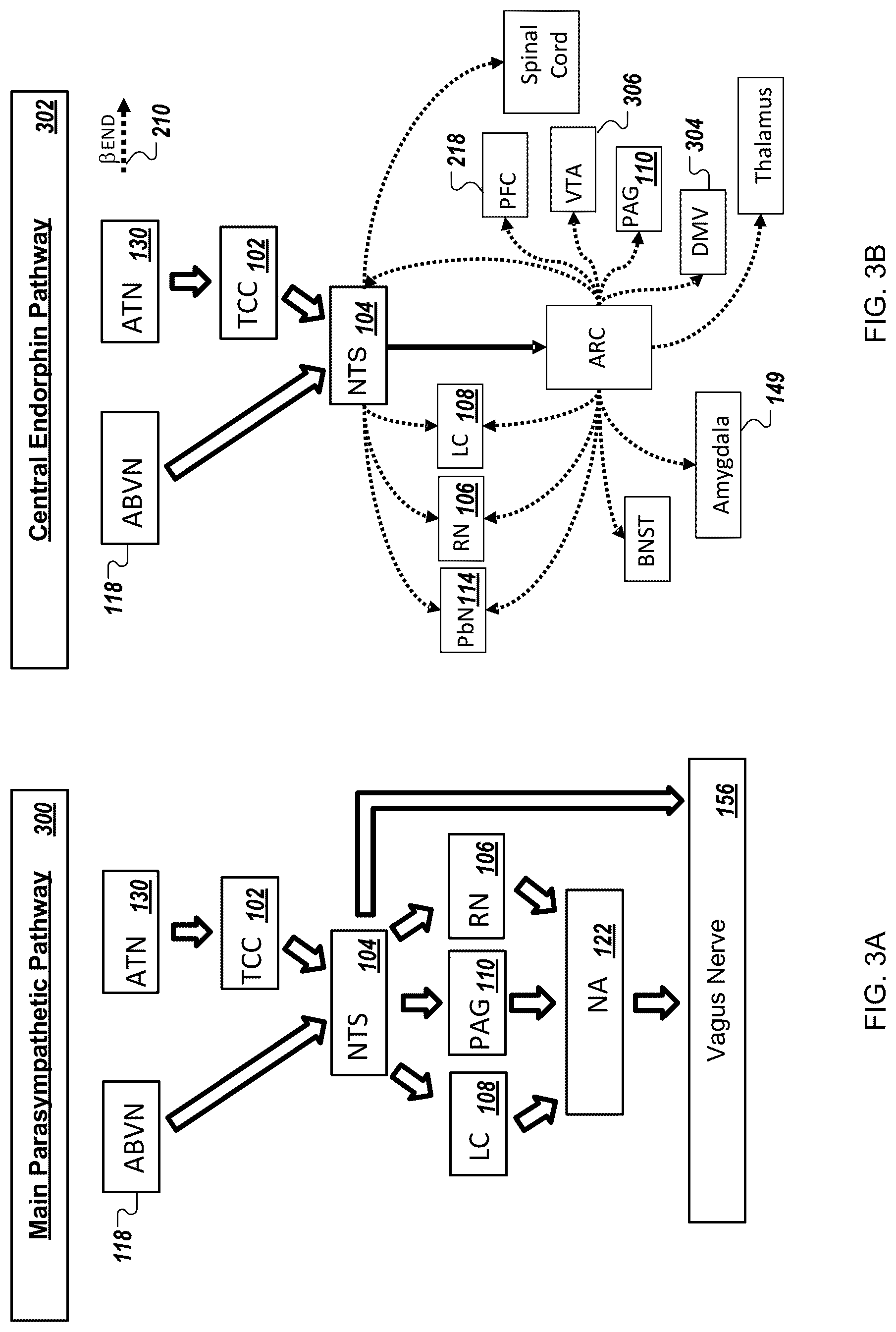 Patent US12318604 Figure 4 – Controlling or reducing stress using auricular neurostimulation
