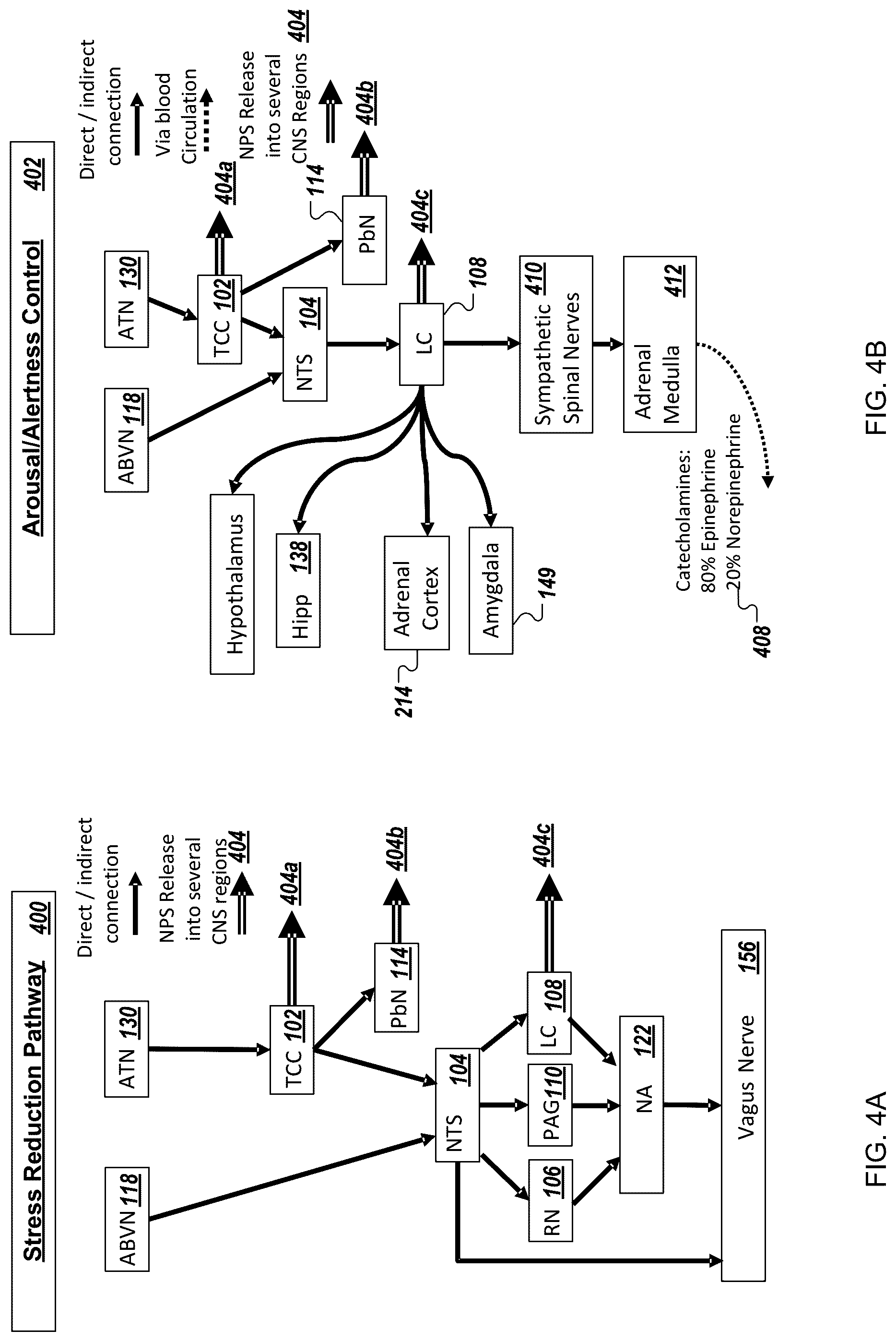 Patent US12318604 Figure 5 – Controlling or reducing stress using auricular neurostimulation