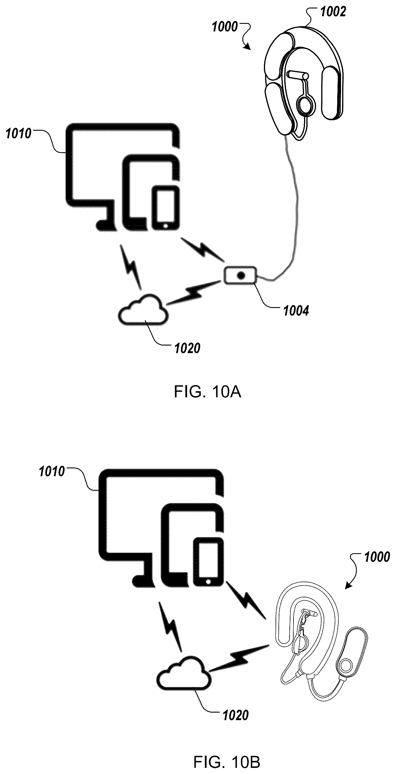 Patent US12318604 Figure 12 – Controlling or reducing stress using auricular neurostimulation