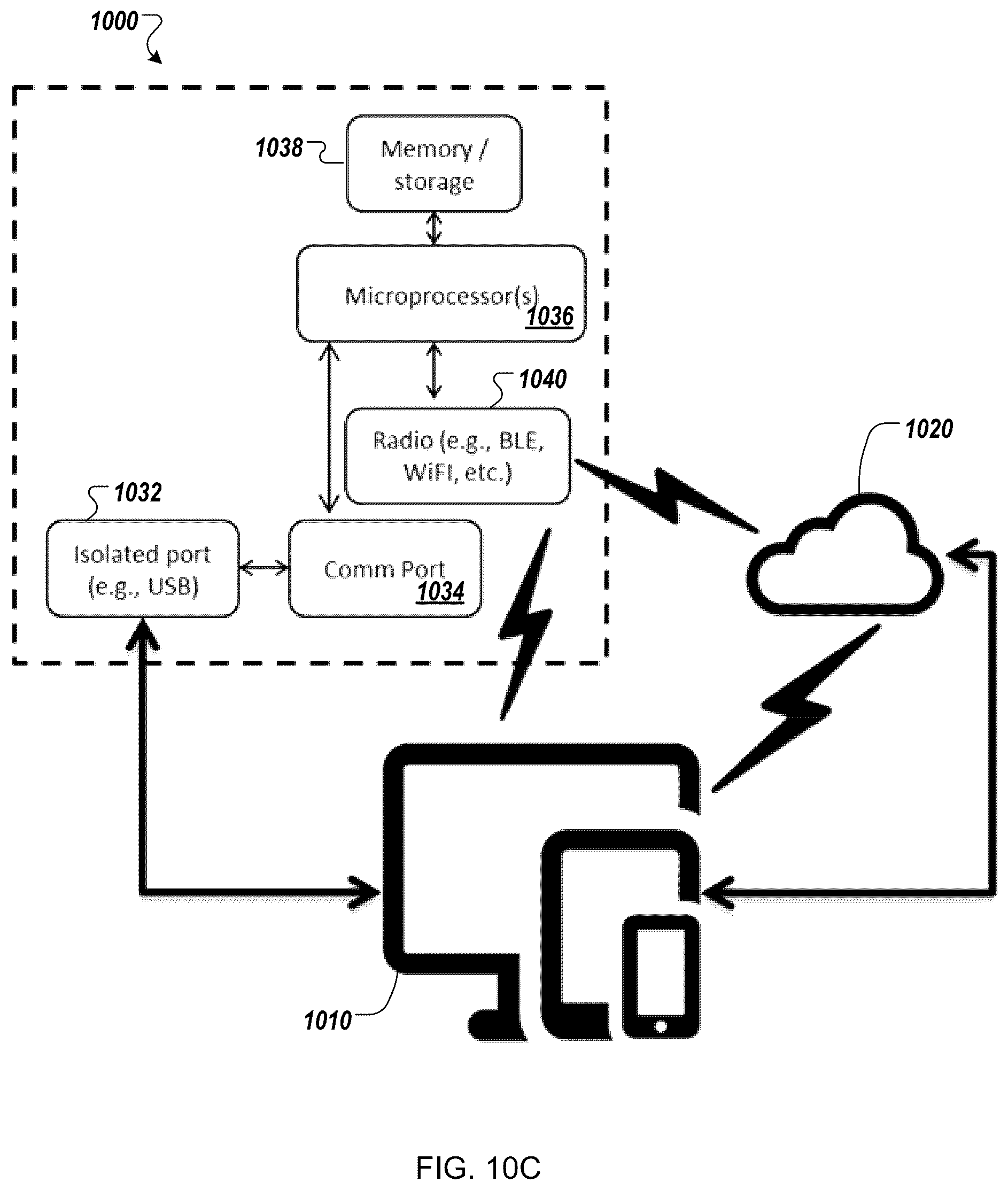 Patent US12318604 Figure 13 – Controlling or reducing stress using auricular neurostimulation