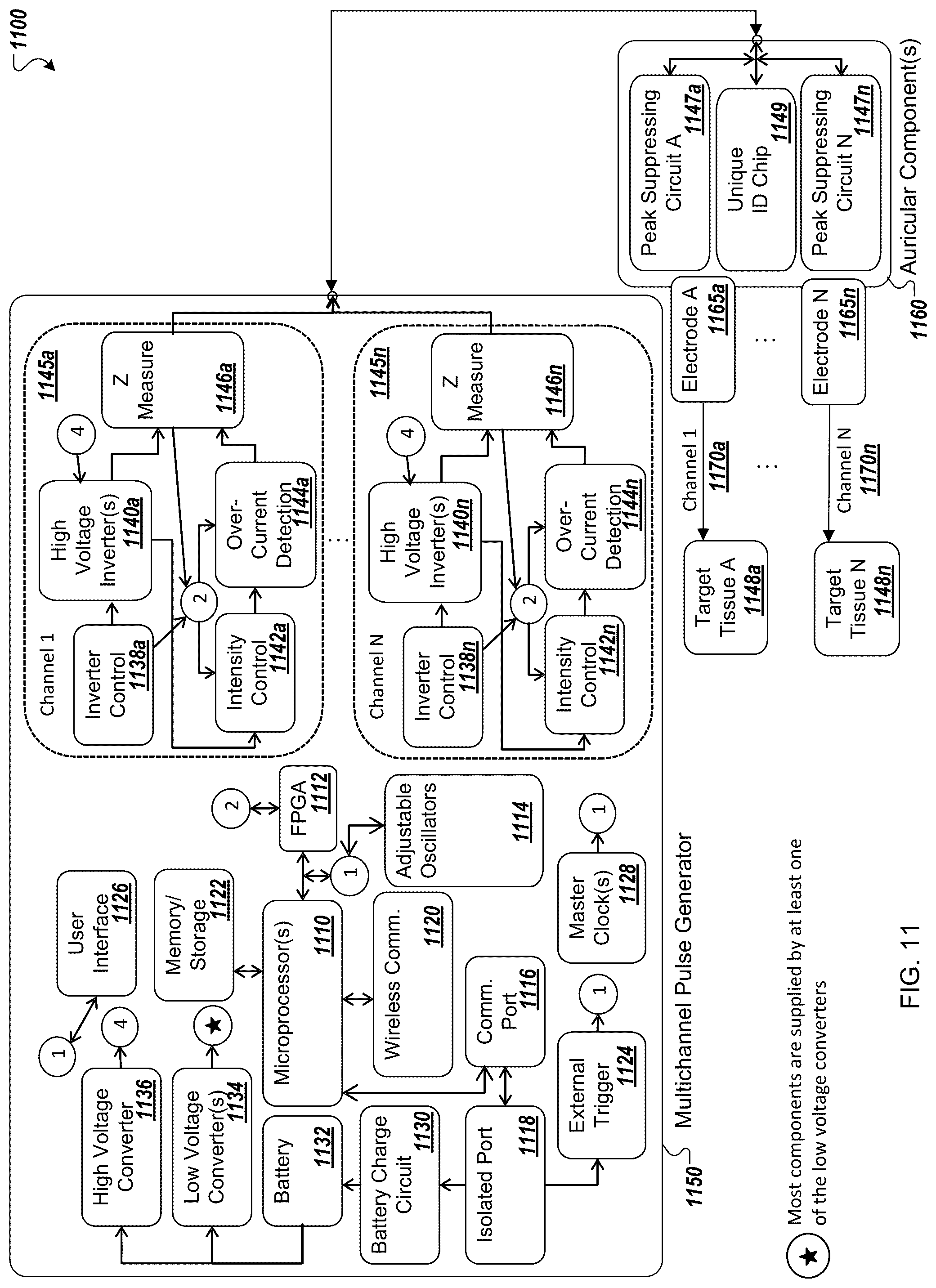 Patent US12318604 Figure 14 – Controlling or reducing stress using auricular neurostimulation