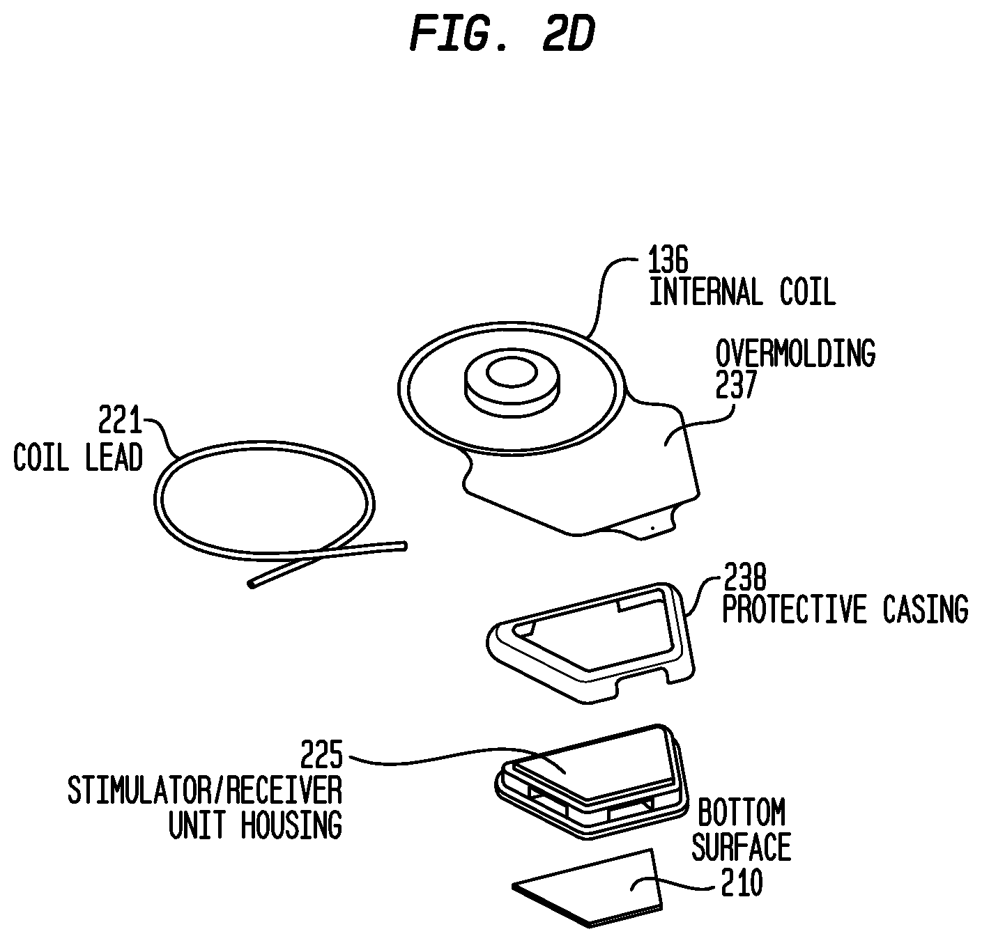 Patent US12318605 Figure 3 – Implantable device migration control