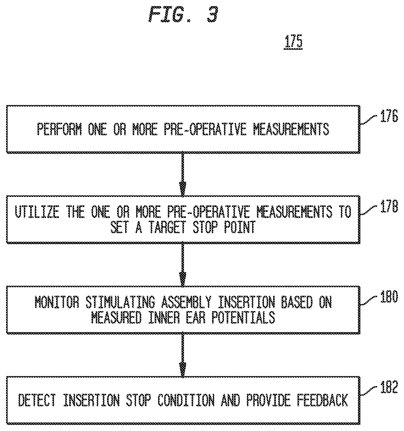 Patent US12318606 Figure 5 – Monitoring stimulating assembly insertion
