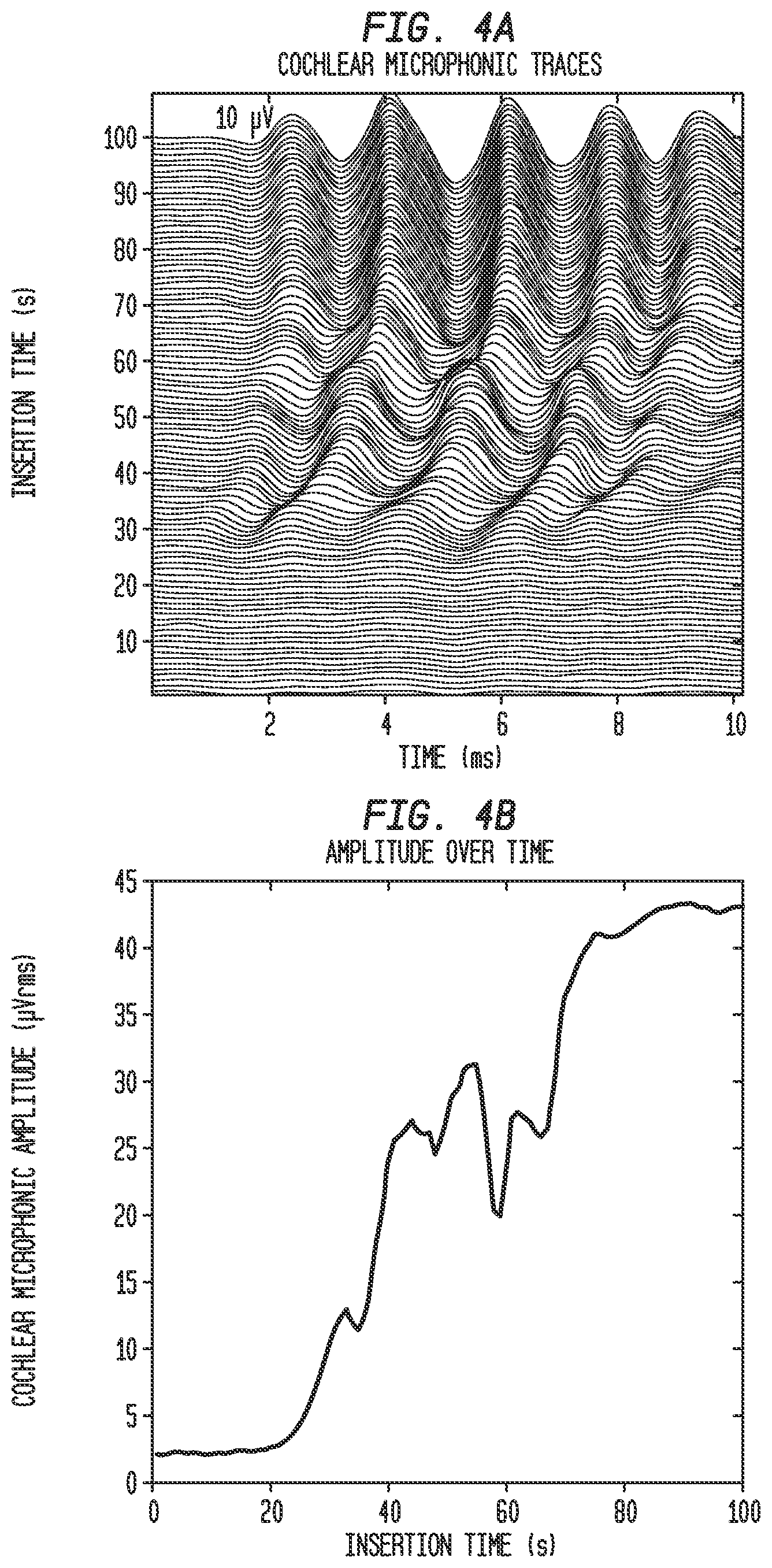 Patent US12318606 Figure 6 – Monitoring stimulating assembly insertion