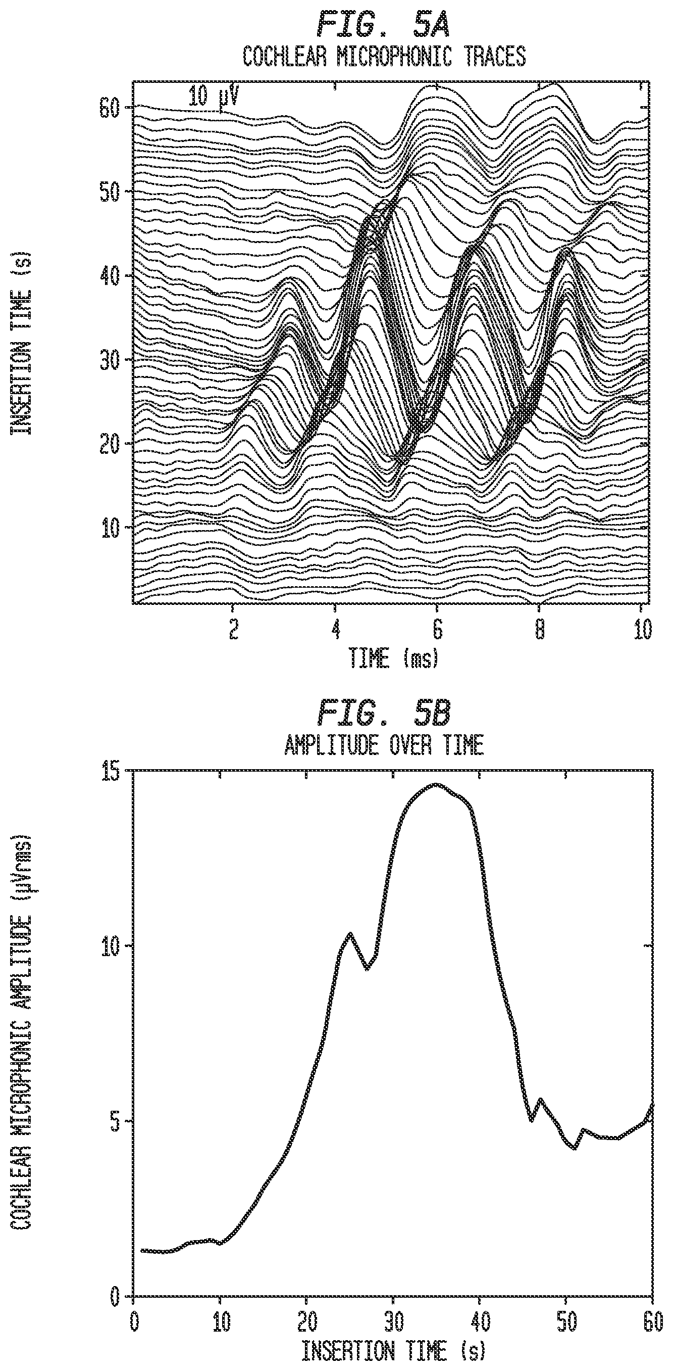Patent US12318606 Figure 7 – Monitoring stimulating assembly insertion