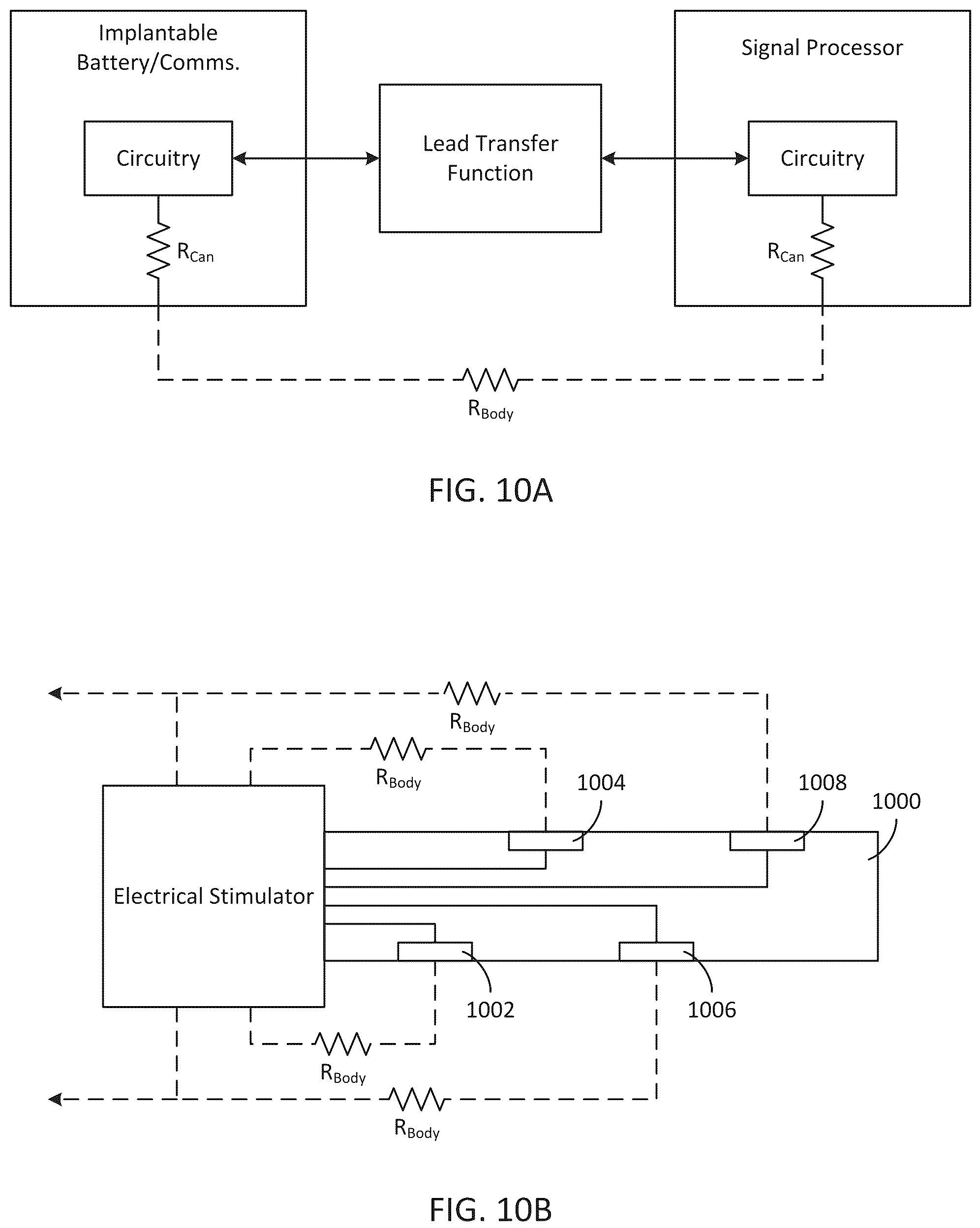 Patent US12318607 Figure 10 – Implantable cochlear system with integrated components and lead characterization