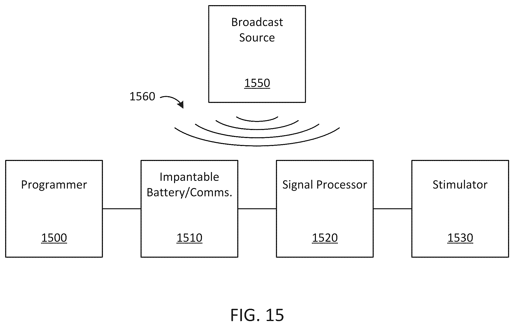Patent US12318607 Figure 16 – Implantable cochlear system with integrated components and lead characterization