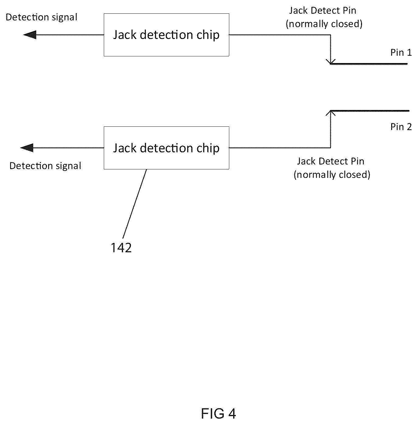 Patent US12318608 Figure 7 – Devices and methods for delivering neuroregenerative therapy