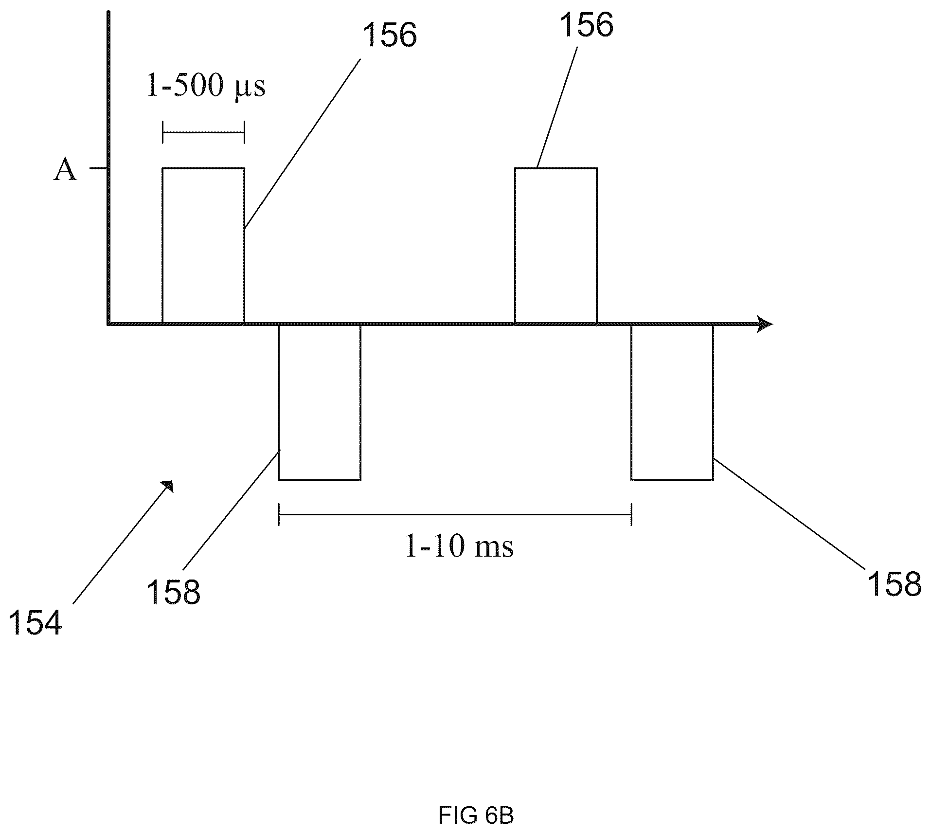 Patent US12318608 Figure 10 – Devices and methods for delivering neuroregenerative therapy
