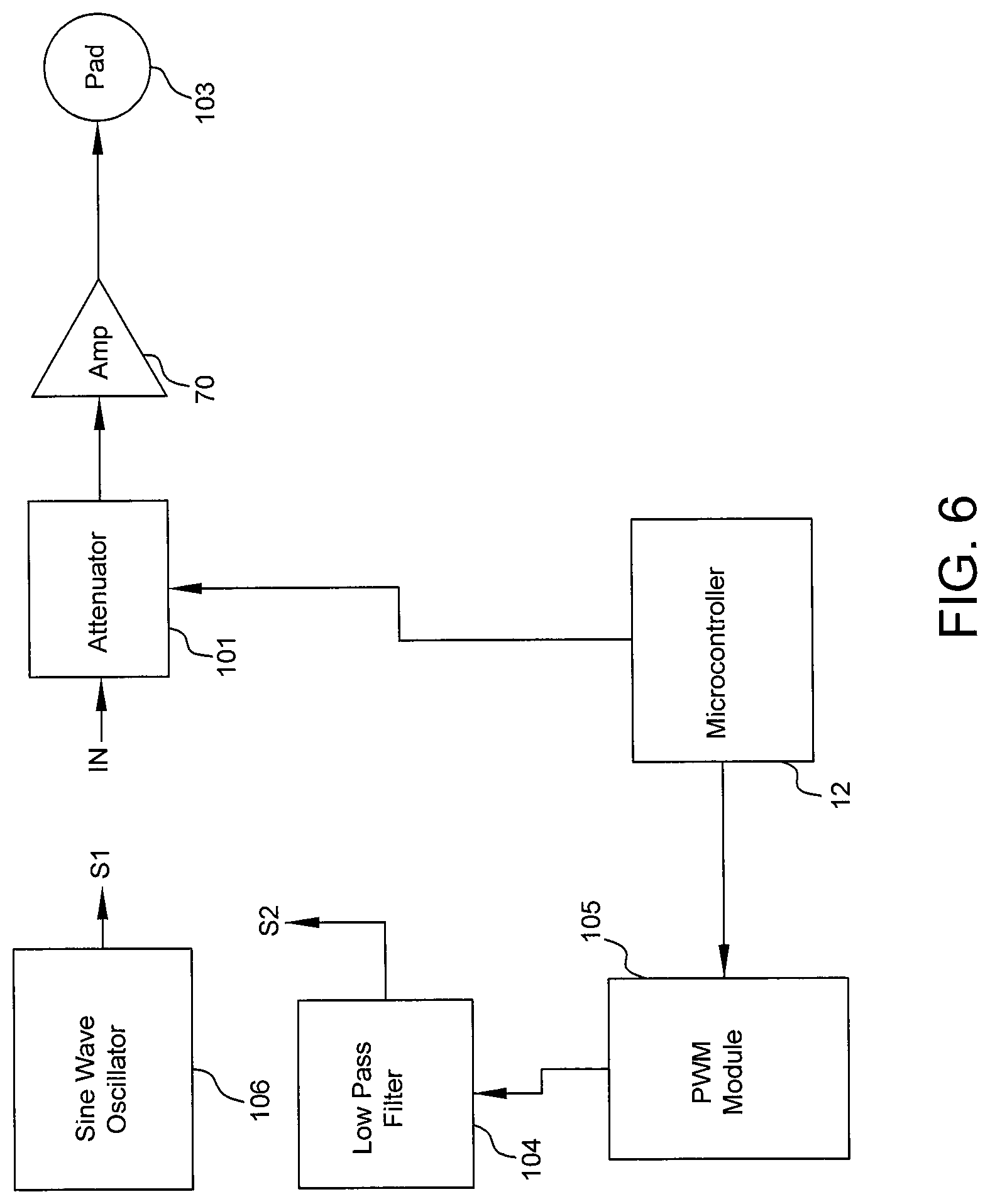 Patent US12318612 Figure 6 – Electrotherapy and neurostimulation medical device apparatus and method