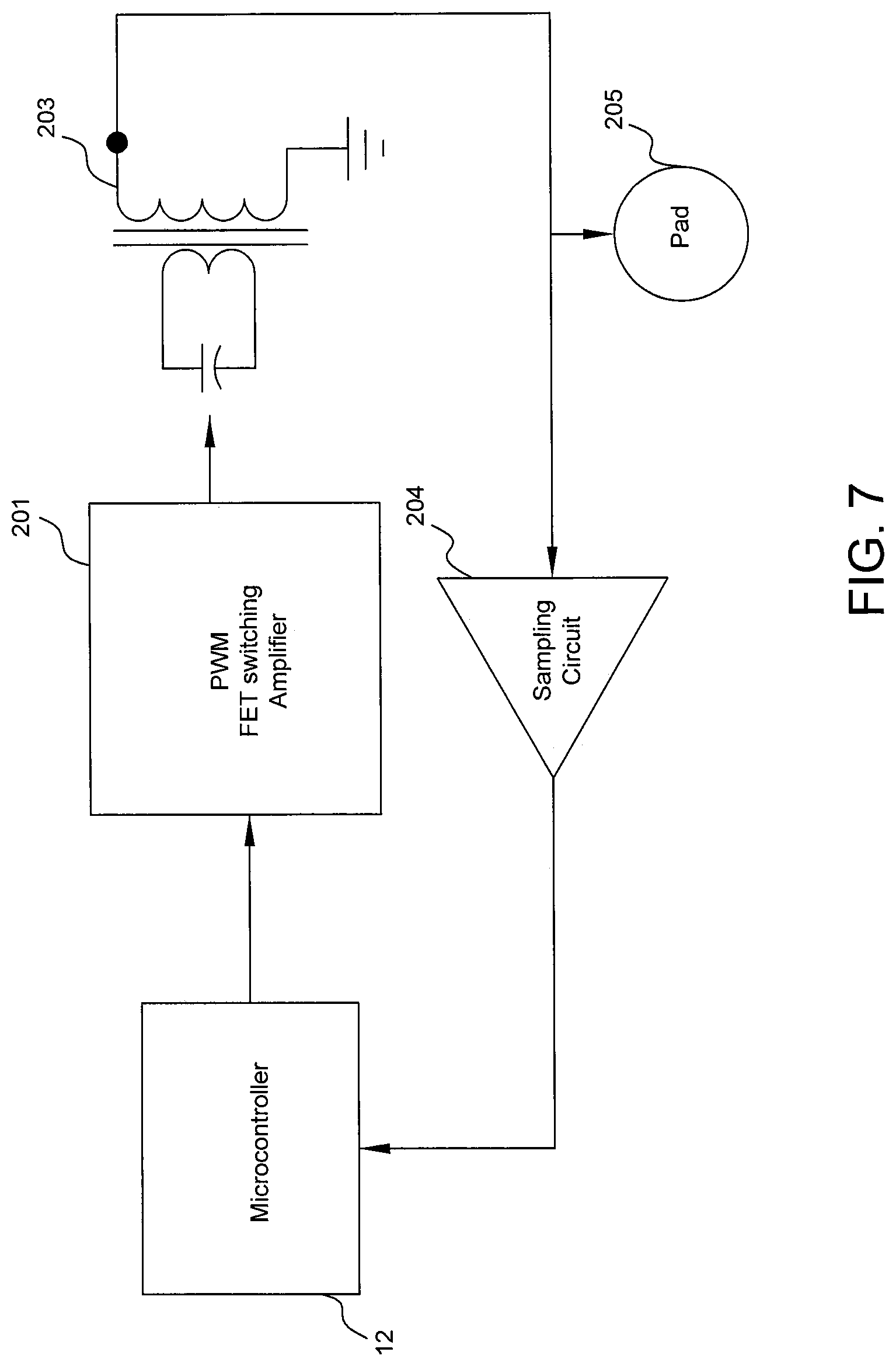 Patent US12318612 Figure 7 – Electrotherapy and neurostimulation medical device apparatus and method