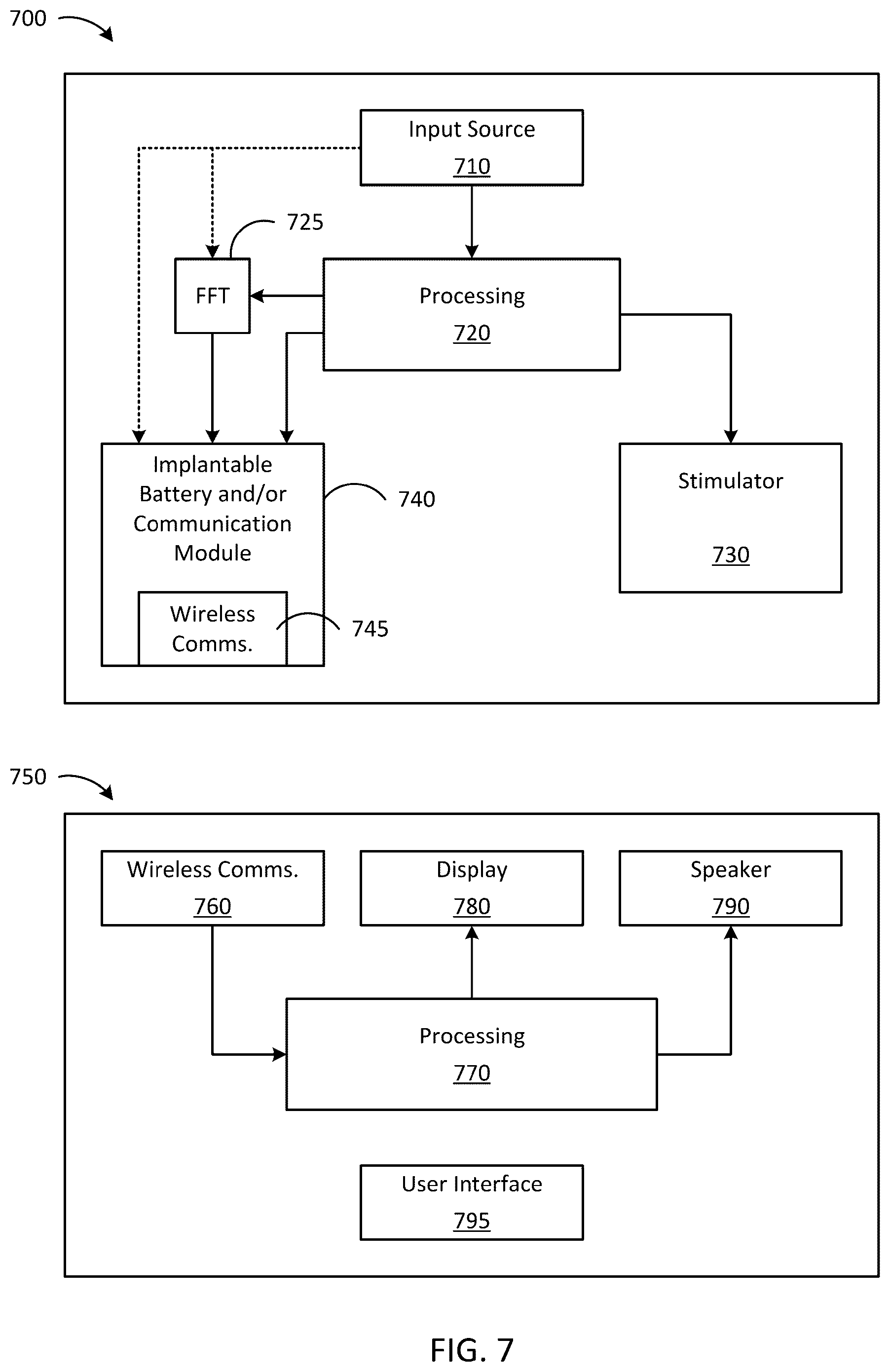 Patent US12318613 Figure 7 – Cochlear implant system with integrated signal analysis functionality