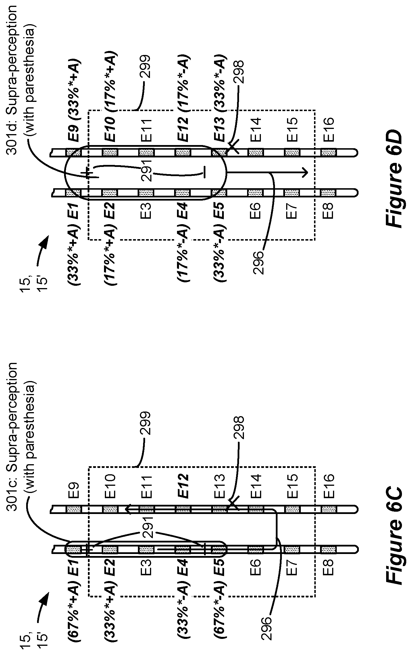 Patent US12318615 Figure 6 – Stimulation configuration variation to control evoked temporal patterns