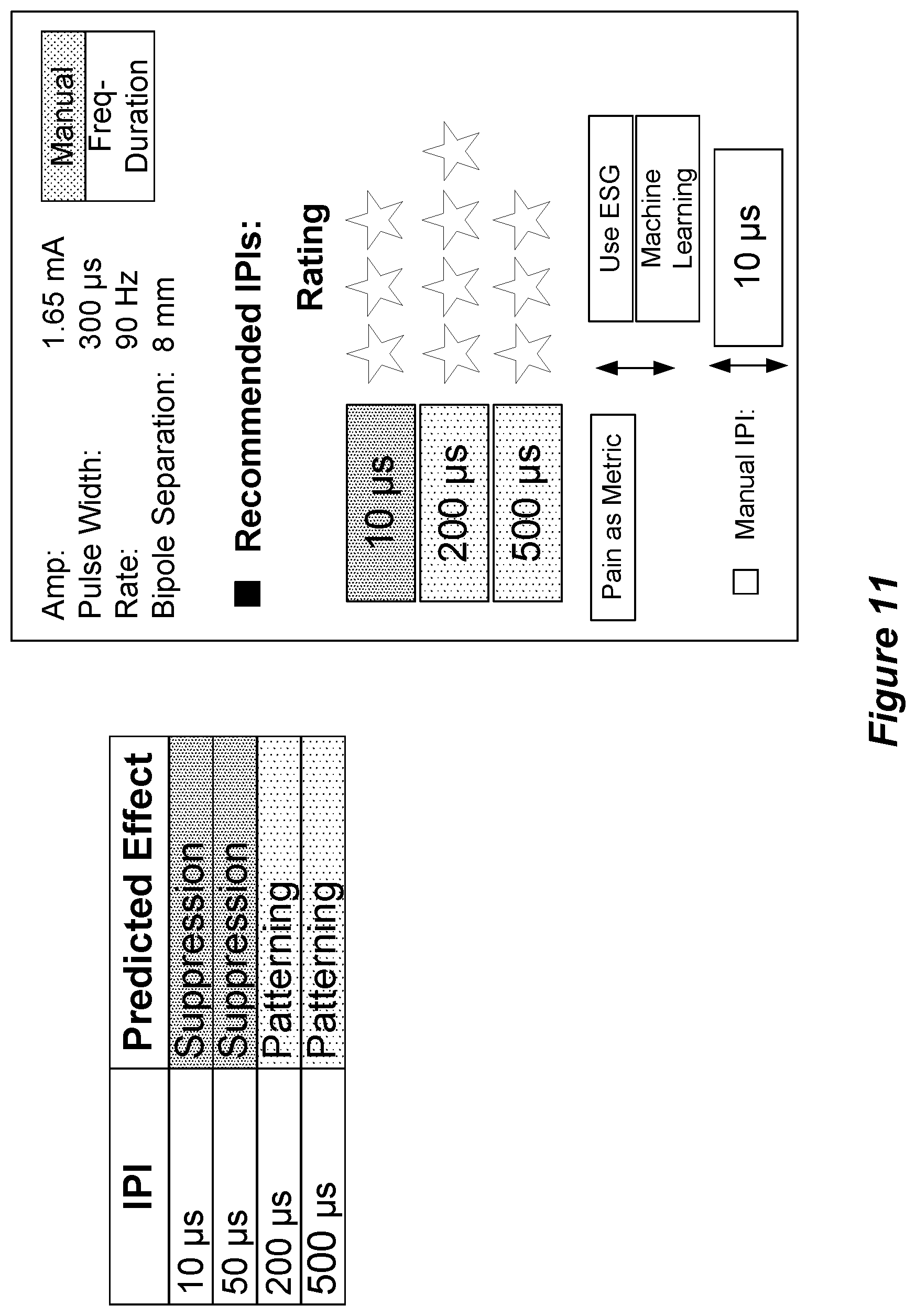 Patent US12318615 Figure 13 – Stimulation configuration variation to control evoked temporal patterns