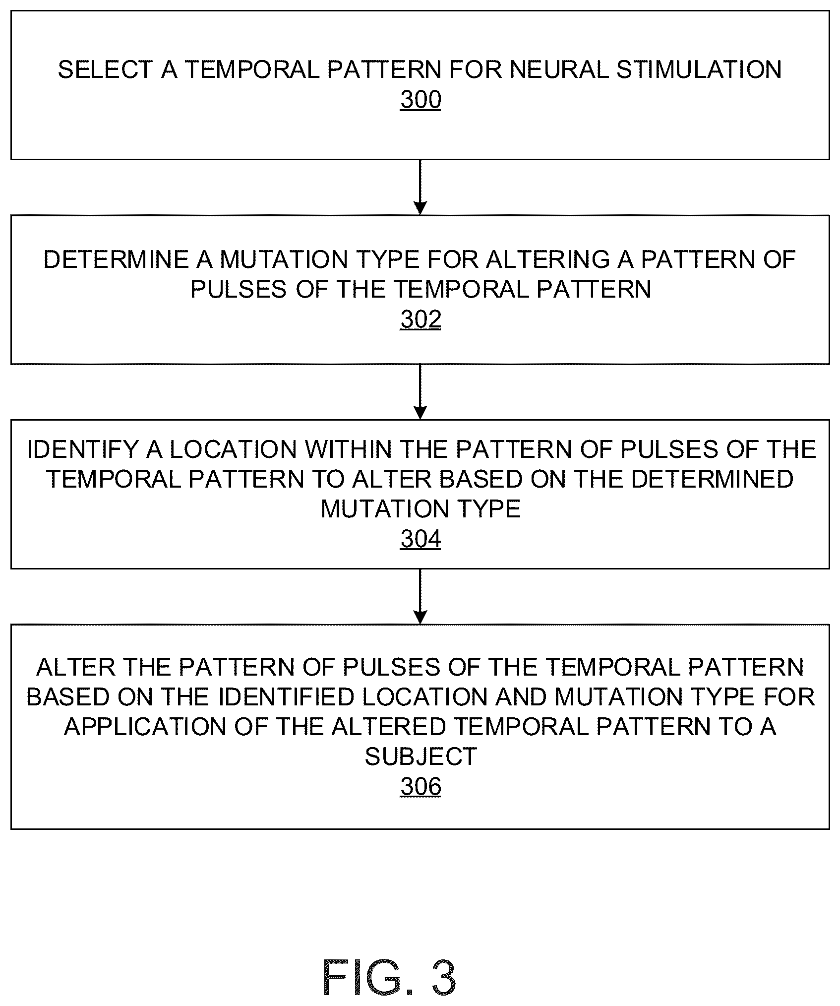 Patent US12318616 Figure 3 – Systems and methods for determining optimal temporal patterns of neural stimulation