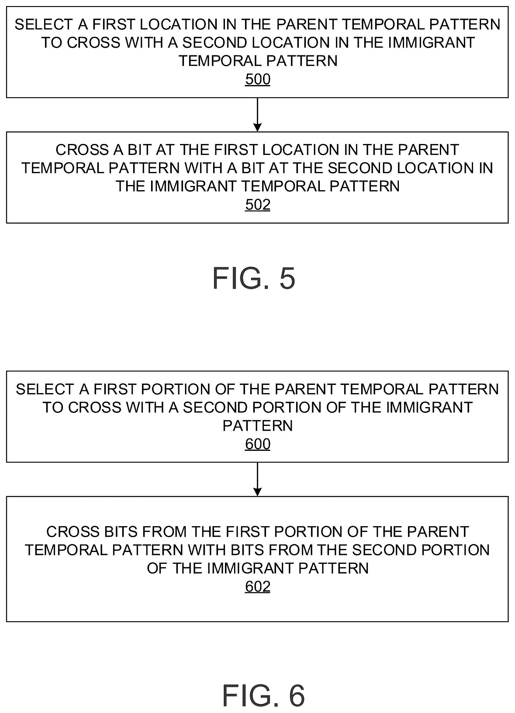 Patent US12318616 Figure 5 – Systems and methods for determining optimal temporal patterns of neural stimulation