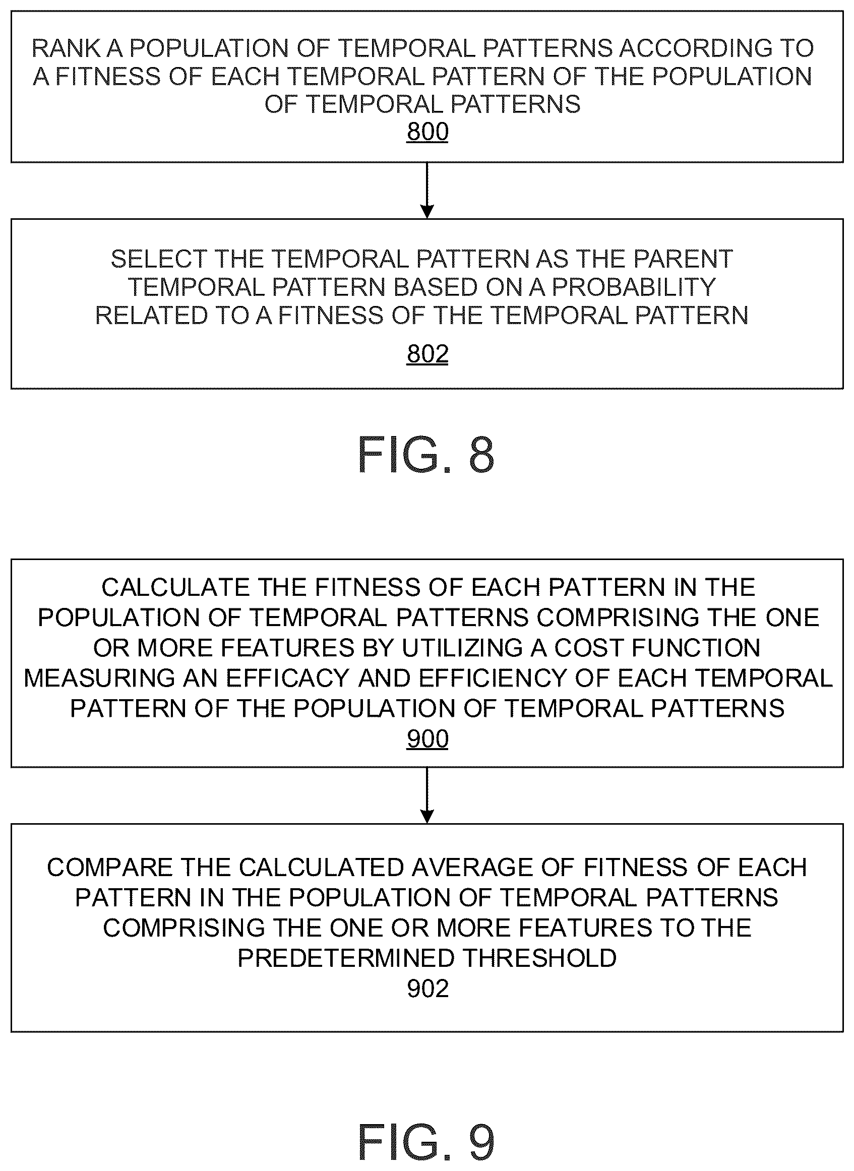 Patent US12318616 Figure 7 – Systems and methods for determining optimal temporal patterns of neural stimulation