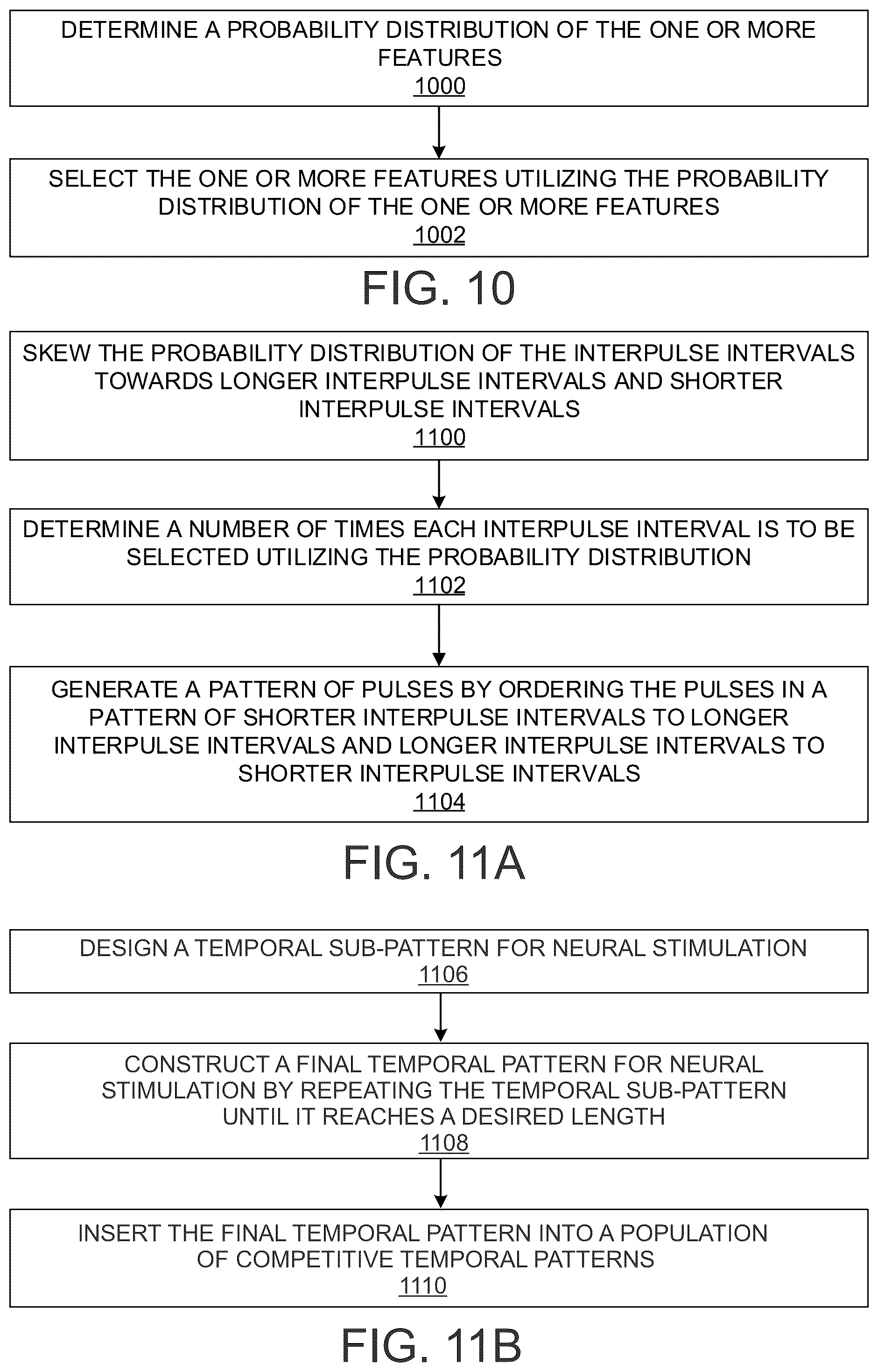 Patent US12318616 Figure 8 – Systems and methods for determining optimal temporal patterns of neural stimulation