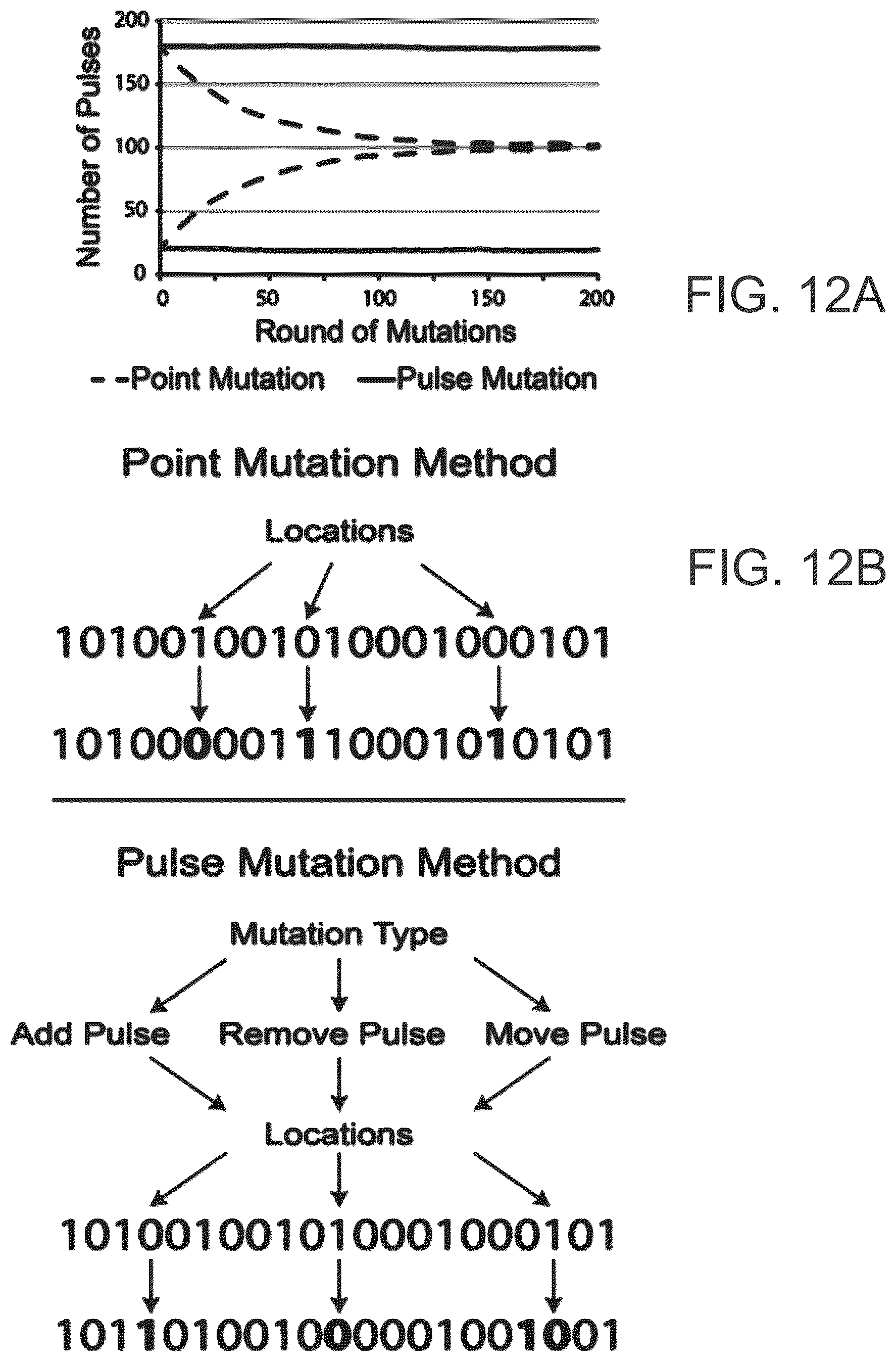 Patent US12318616 Figure 9 – Systems and methods for determining optimal temporal patterns of neural stimulation