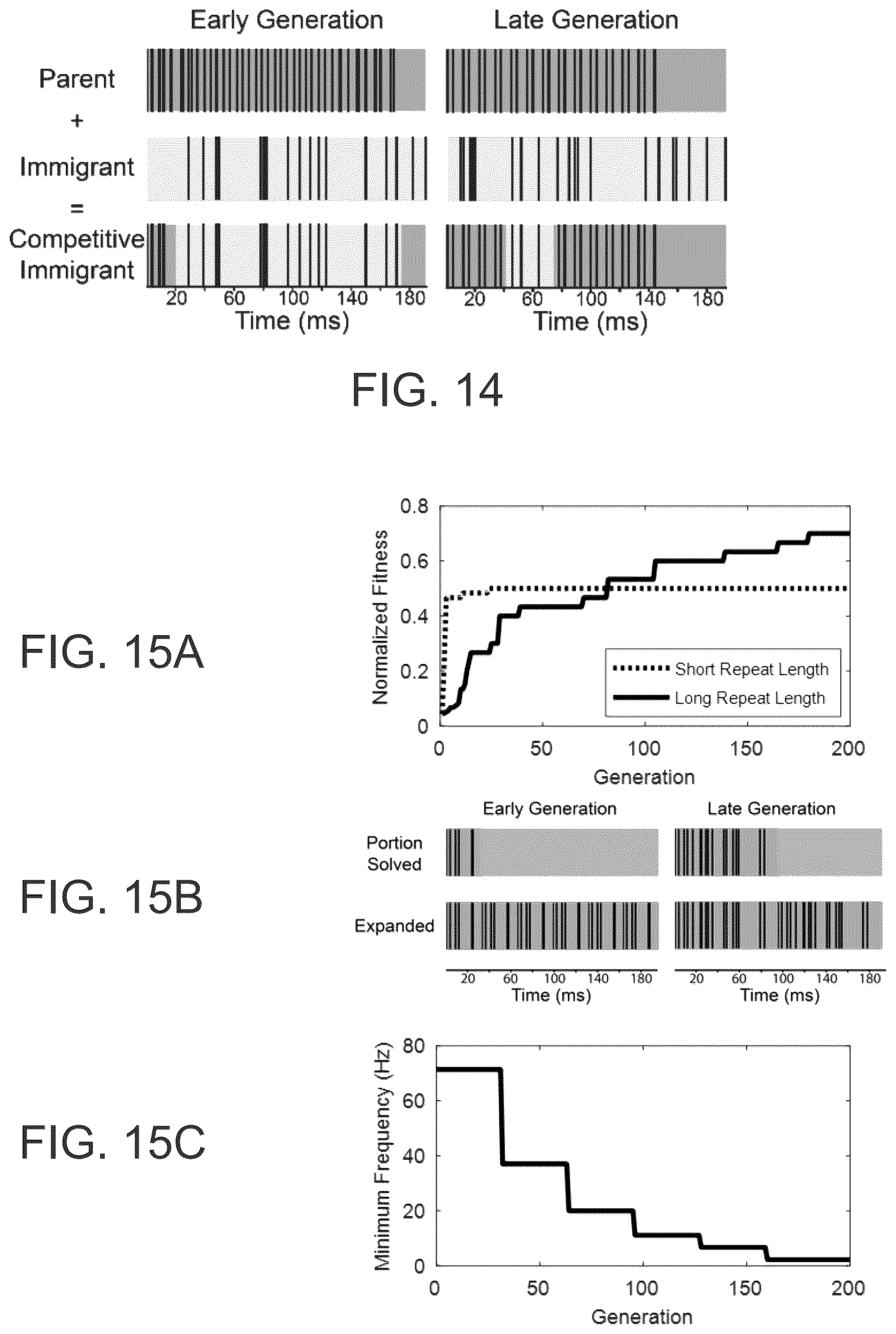 Patent US12318616 Figure 11 – Systems and methods for determining optimal temporal patterns of neural stimulation
