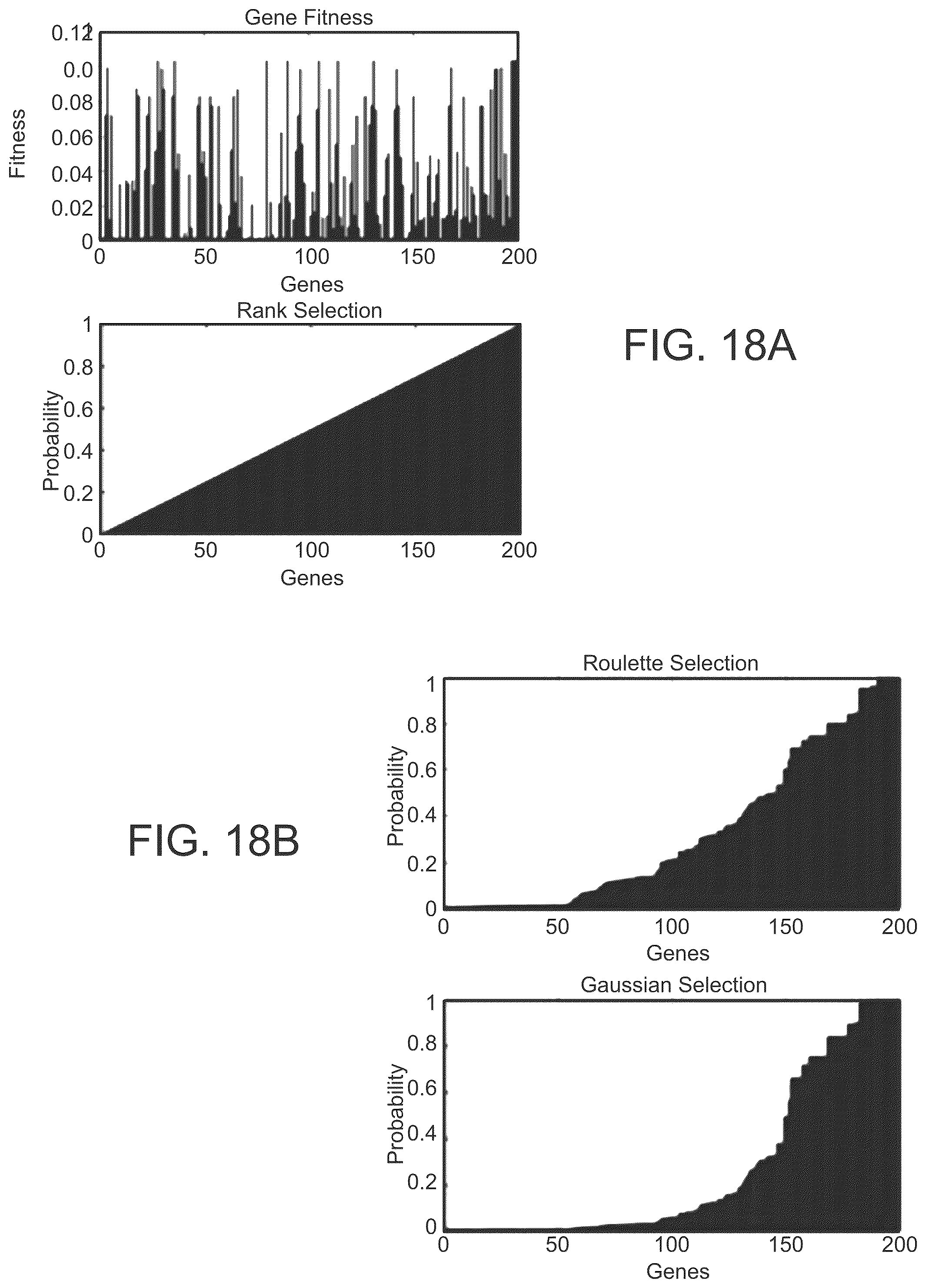 Patent US12318616 Figure 14 – Systems and methods for determining optimal temporal patterns of neural stimulation