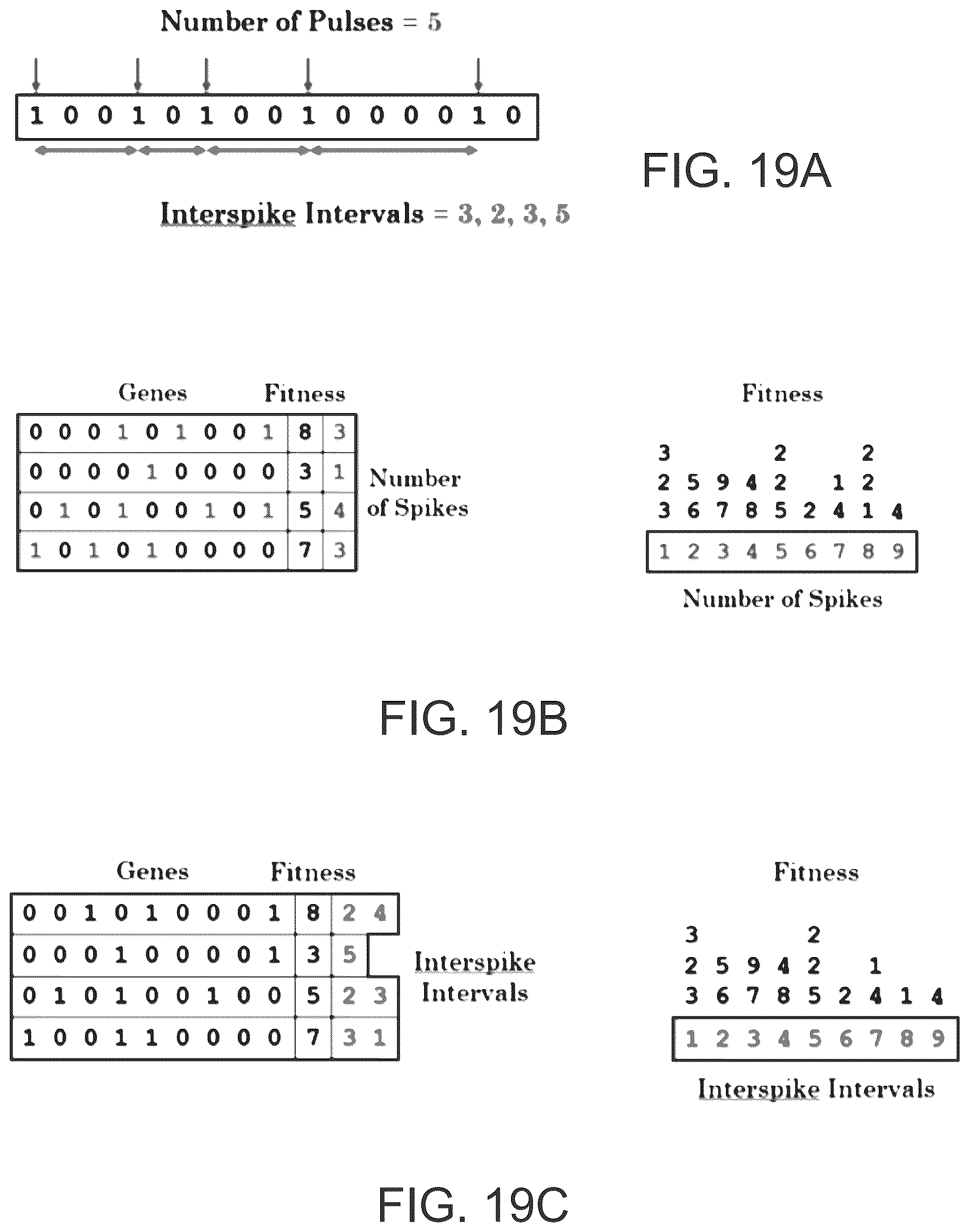 Patent US12318616 Figure 15 – Systems and methods for determining optimal temporal patterns of neural stimulation