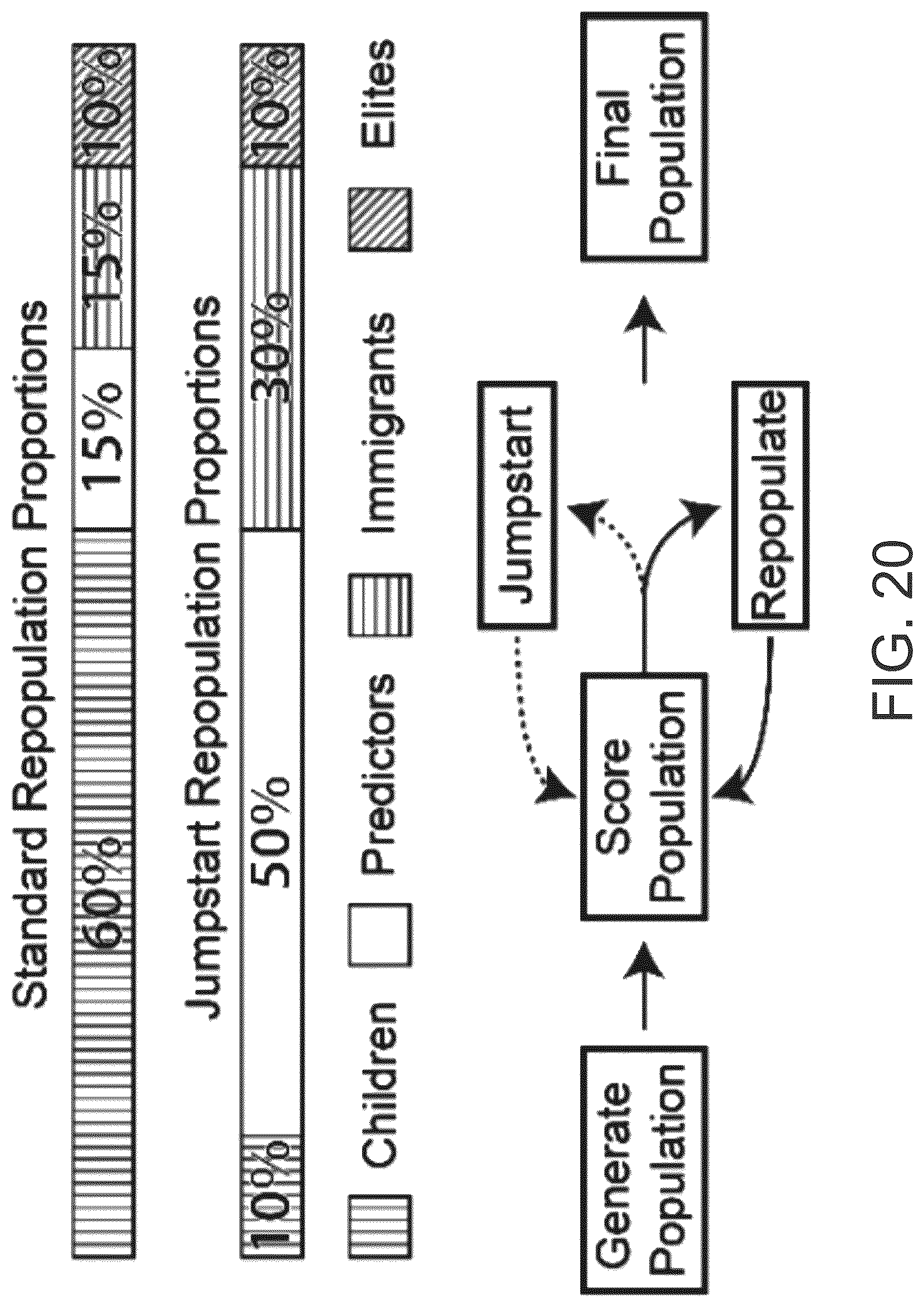 Patent US12318616 Figure 16 – Systems and methods for determining optimal temporal patterns of neural stimulation