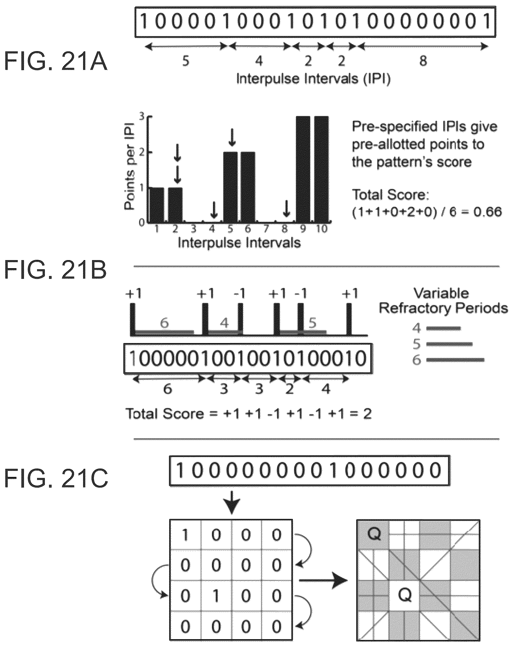 Patent US12318616 Figure 17 – Systems and methods for determining optimal temporal patterns of neural stimulation