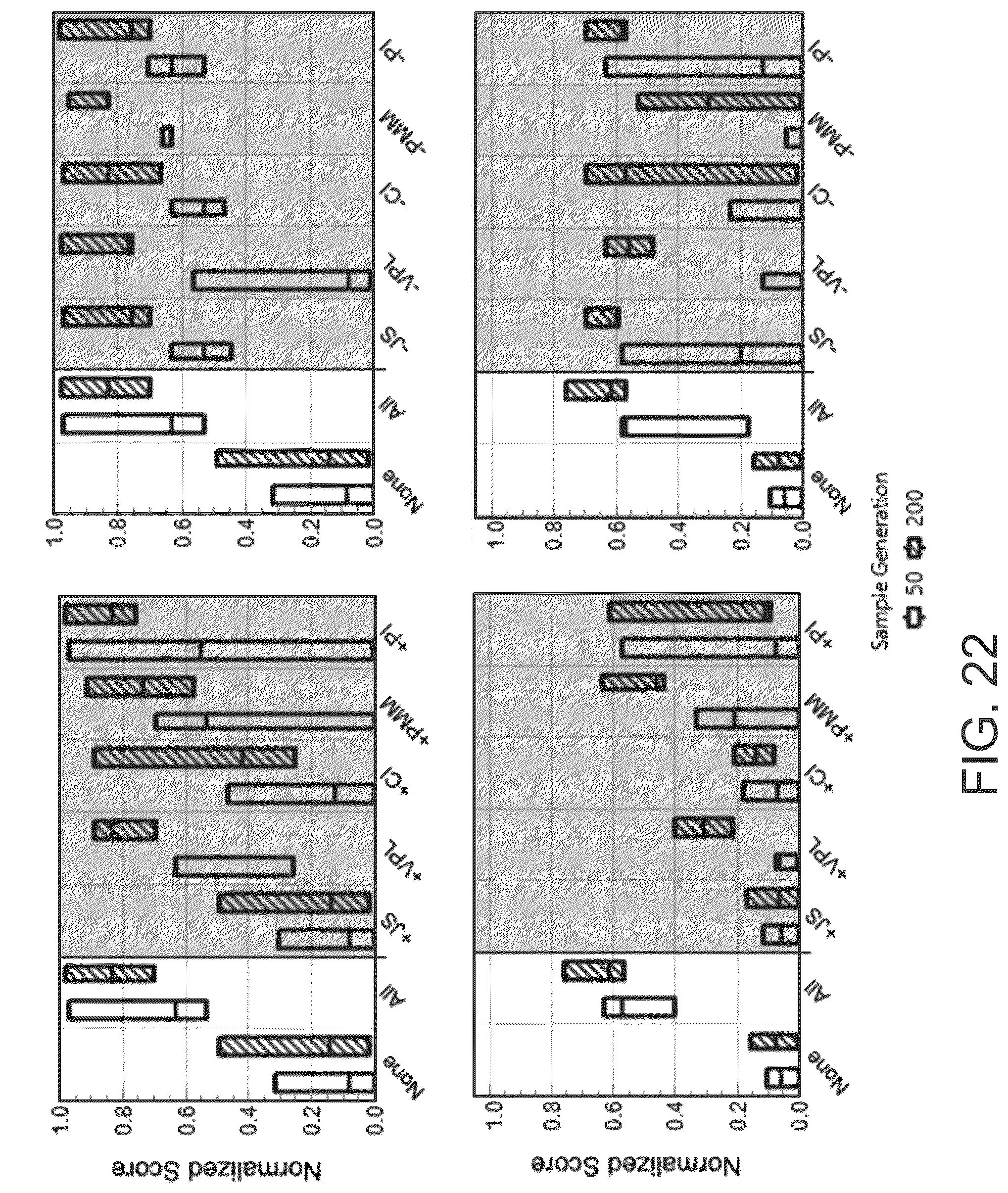 Patent US12318616 Figure 18 – Systems and methods for determining optimal temporal patterns of neural stimulation