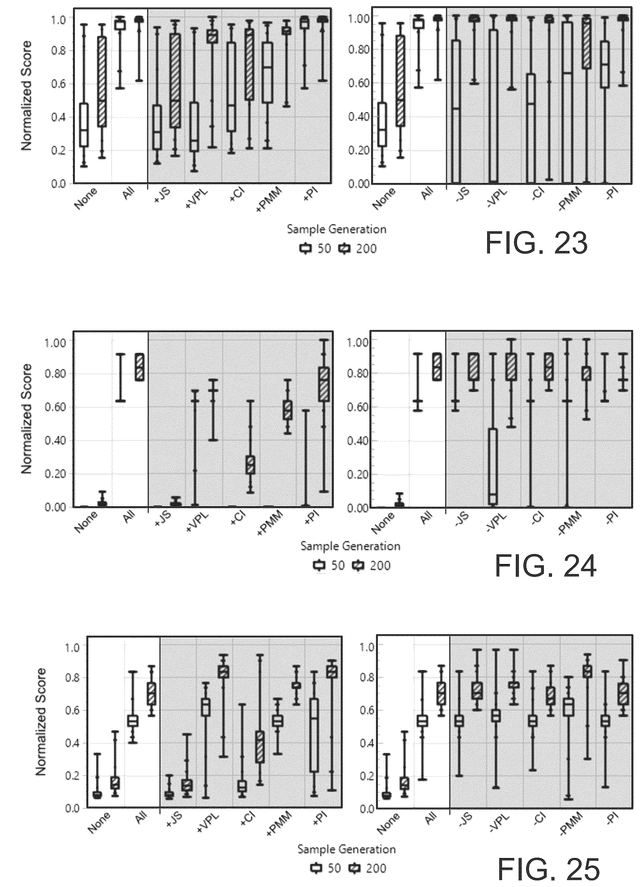 Patent US12318616 Figure 19 – Systems and methods for determining optimal temporal patterns of neural stimulation