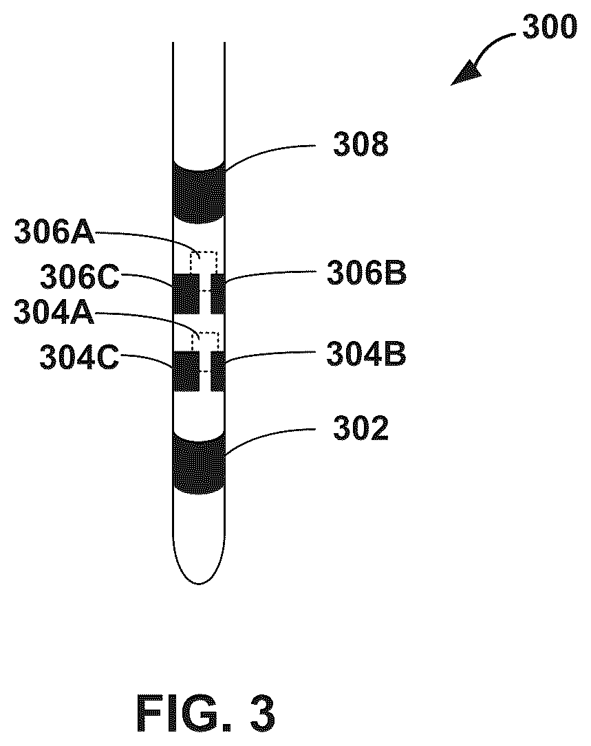 Patent US12318617 Figure 3 – Electrical stimulation therapy