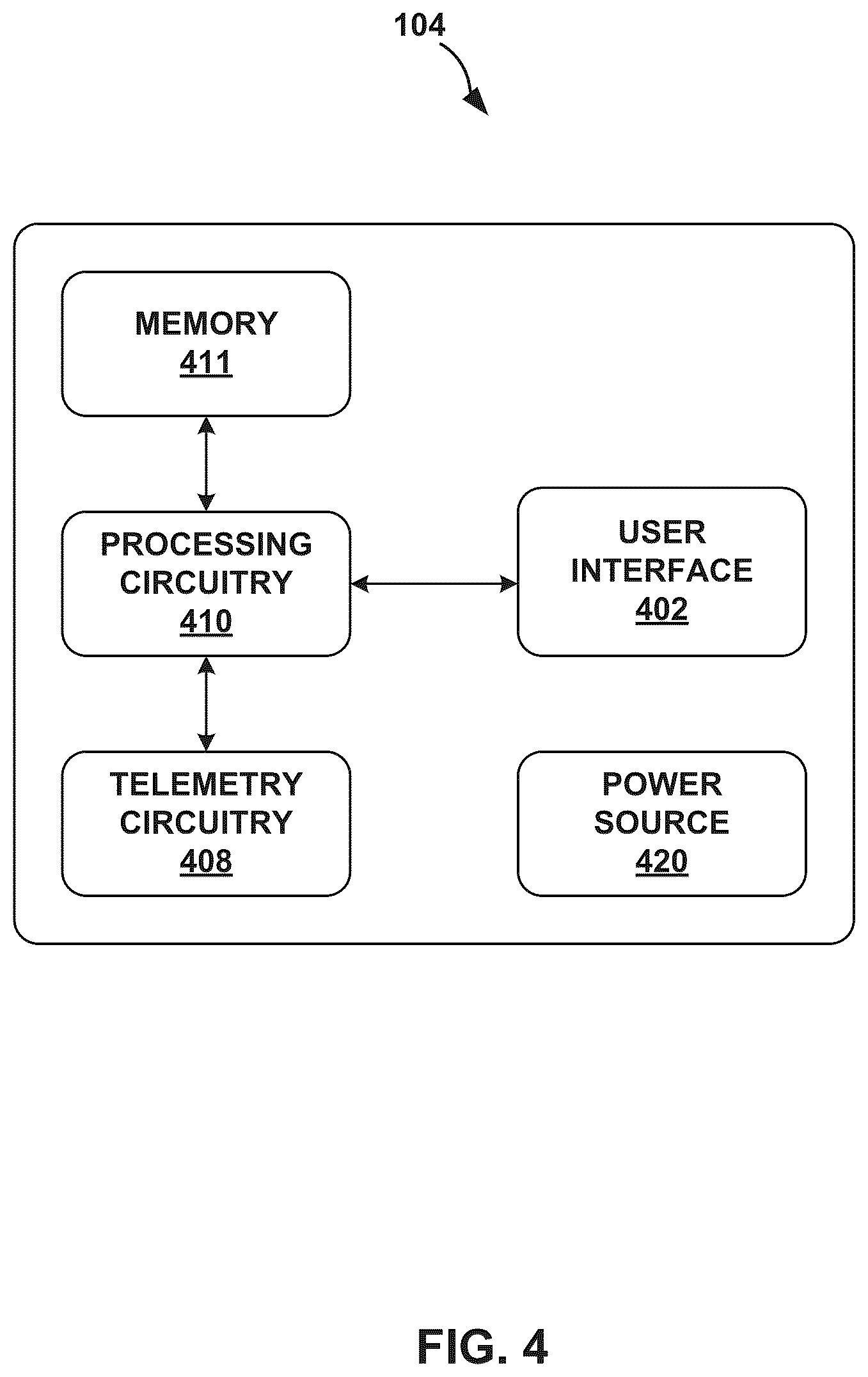 Patent US12318617 Figure 4 – Electrical stimulation therapy