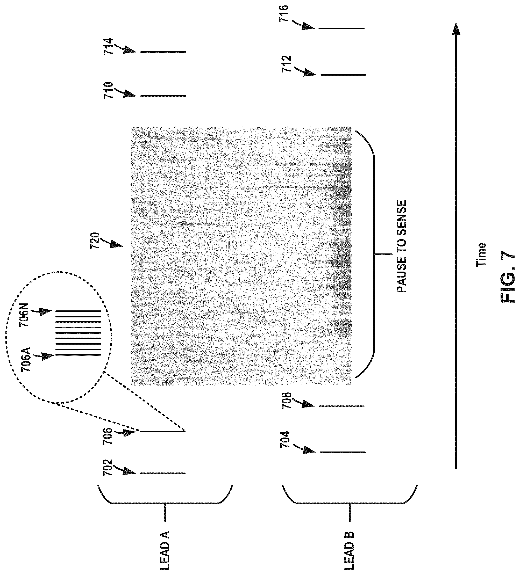 Patent US12318617 Figure 7 – Electrical stimulation therapy