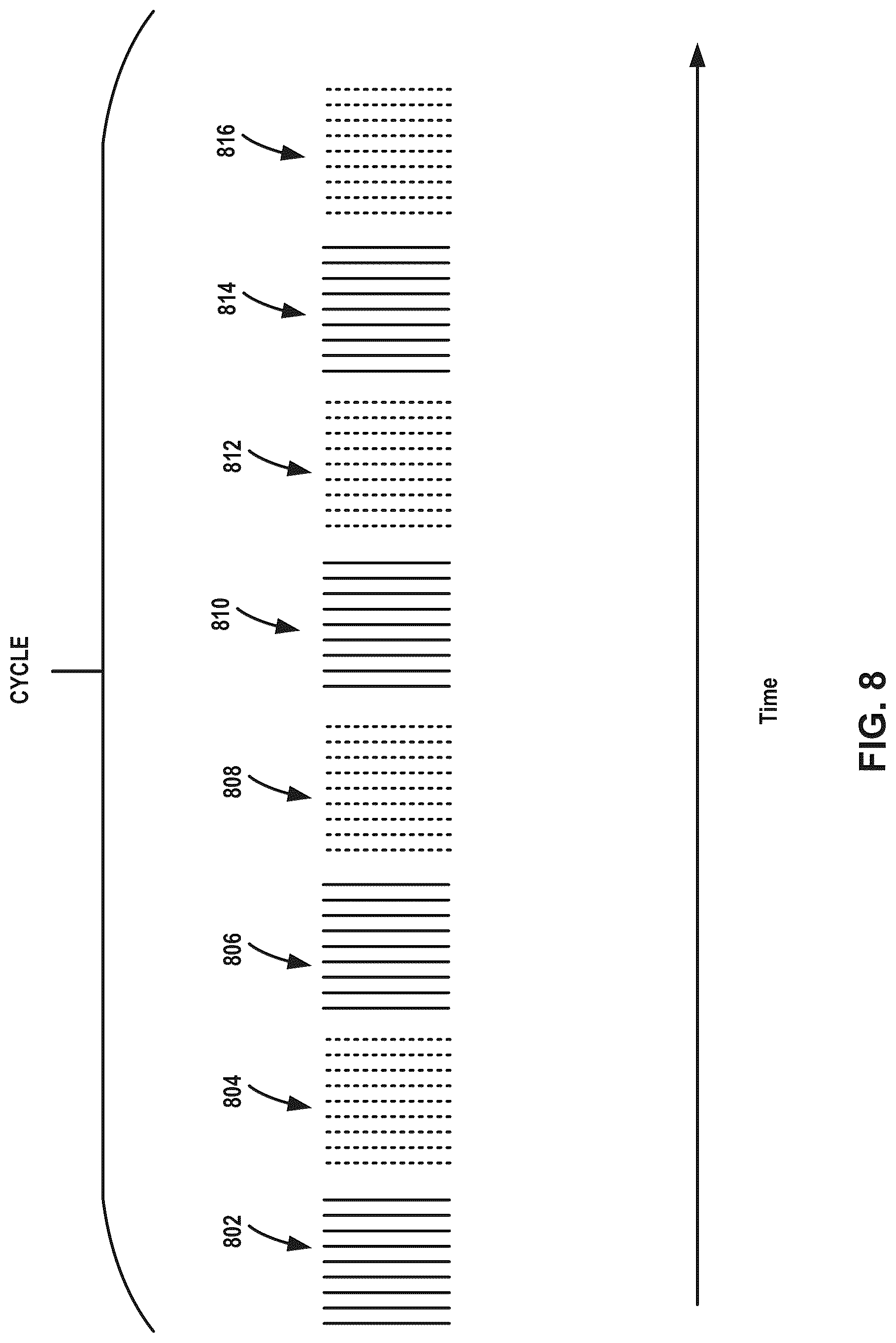 Patent US12318617 Figure 8 – Electrical stimulation therapy