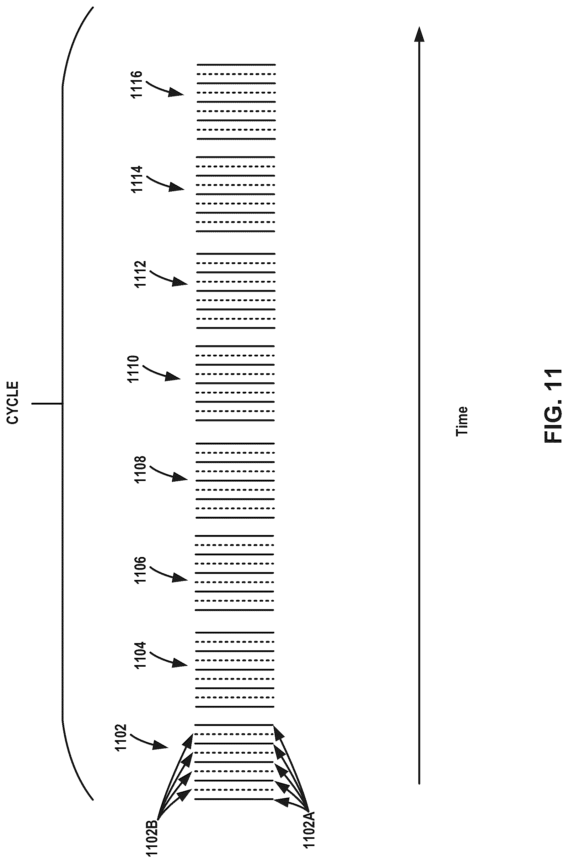 Patent US12318617 Figure 11 – Electrical stimulation therapy