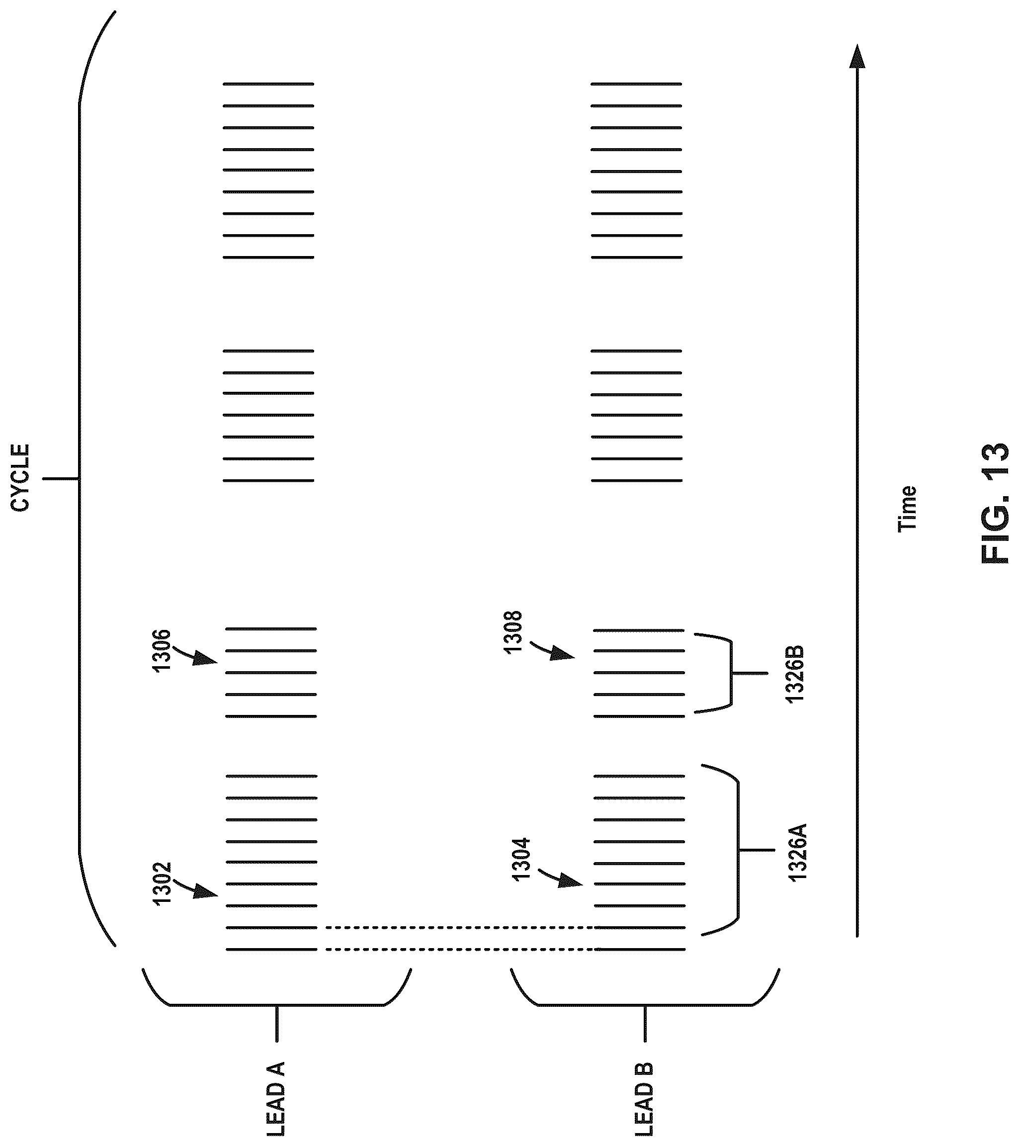 Patent US12318617 Figure 13 – Electrical stimulation therapy