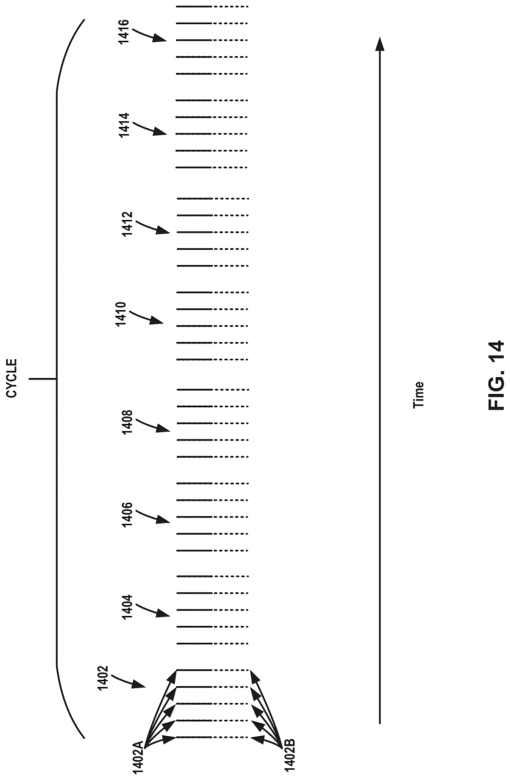 Patent US12318617 Figure 14 – Electrical stimulation therapy
